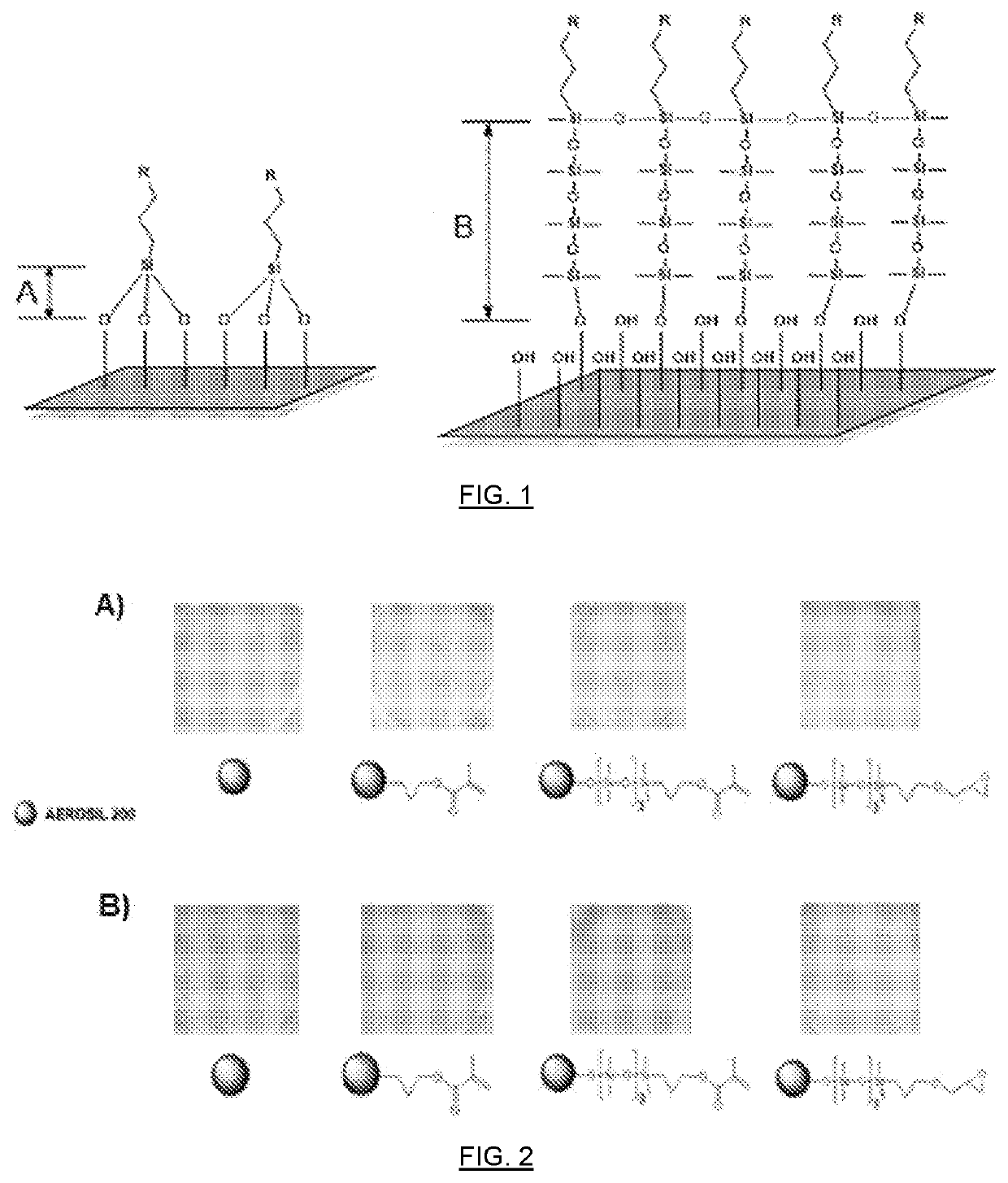 Organofunctional siloxanes, process for preparing same and their use for the treatment of fillings and surfaces