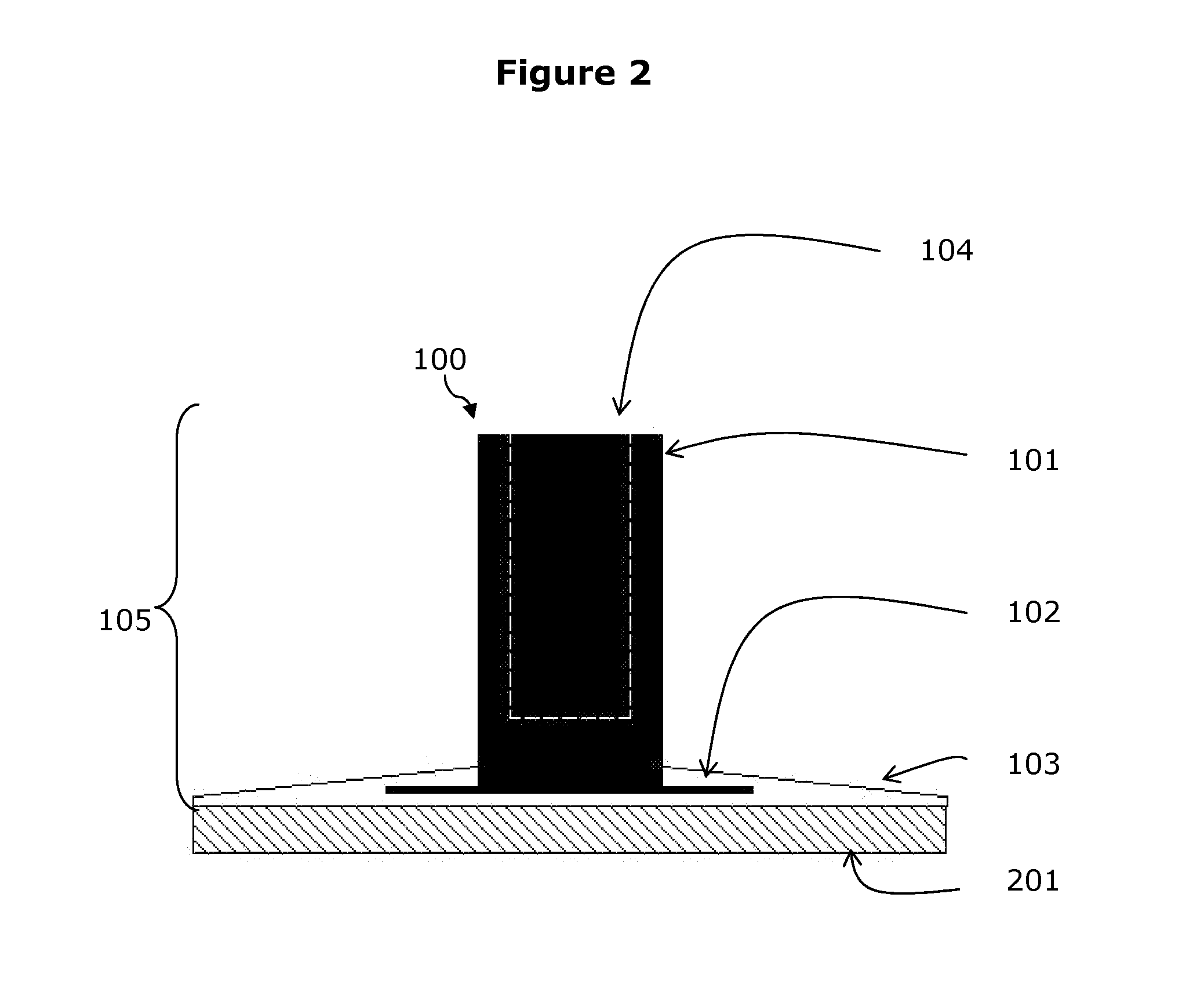 Adhesive and process for attaching and detaching articles