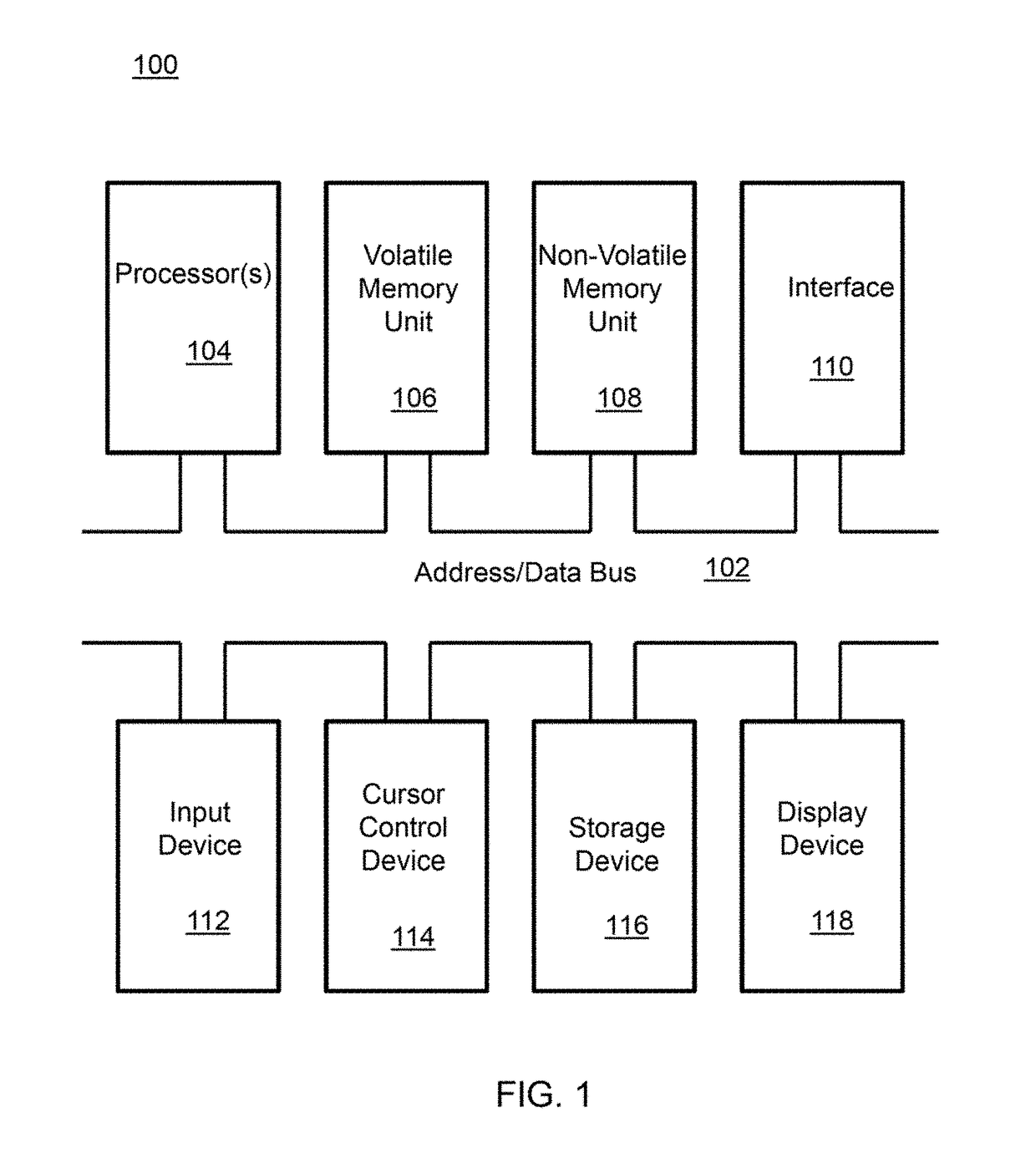 System and method for achieving fast and reliable time-to-contact estimation using vision and range sensor data for autonomous navigation
