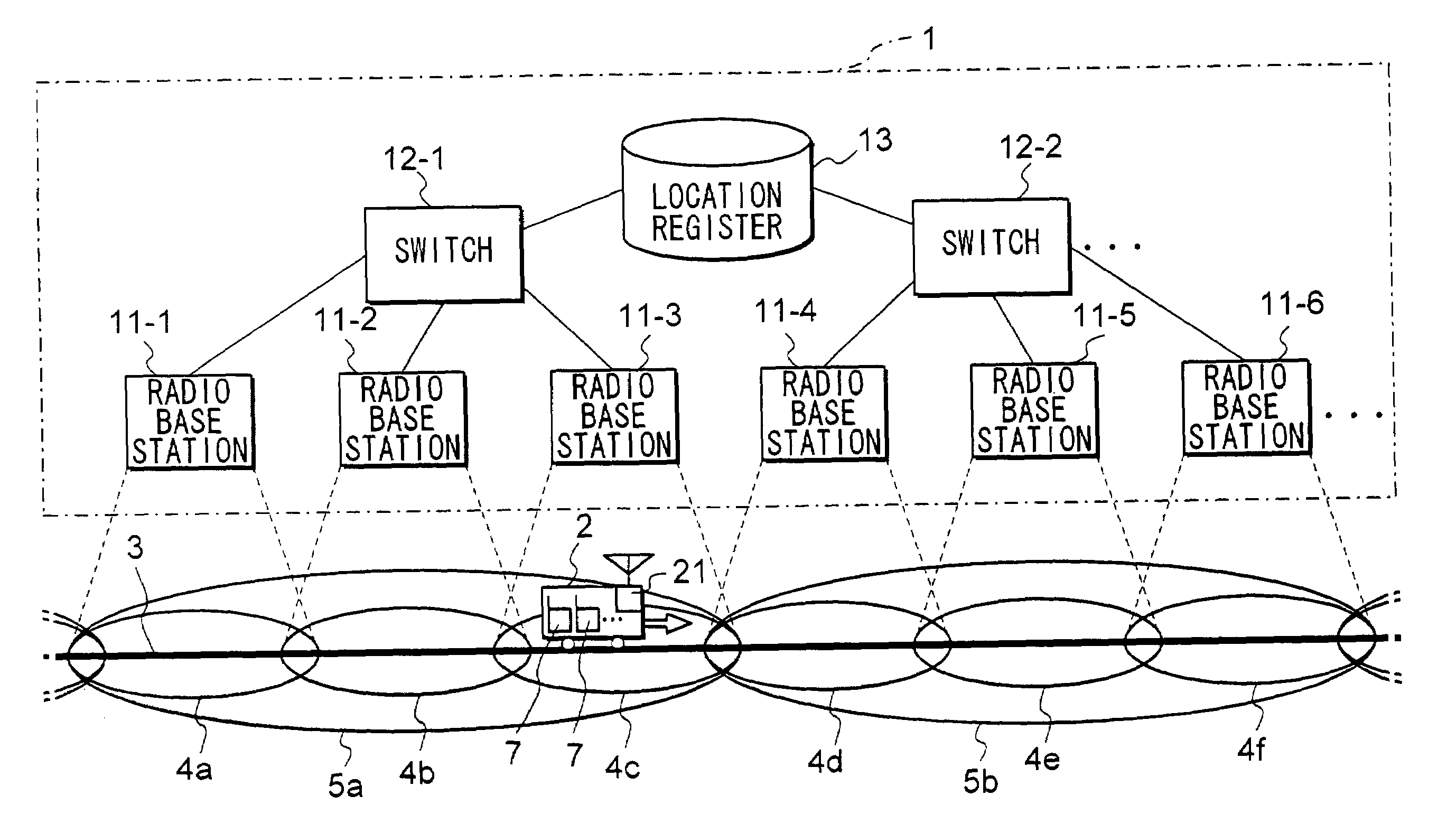 Method for managing location information, related relay device and location information management device