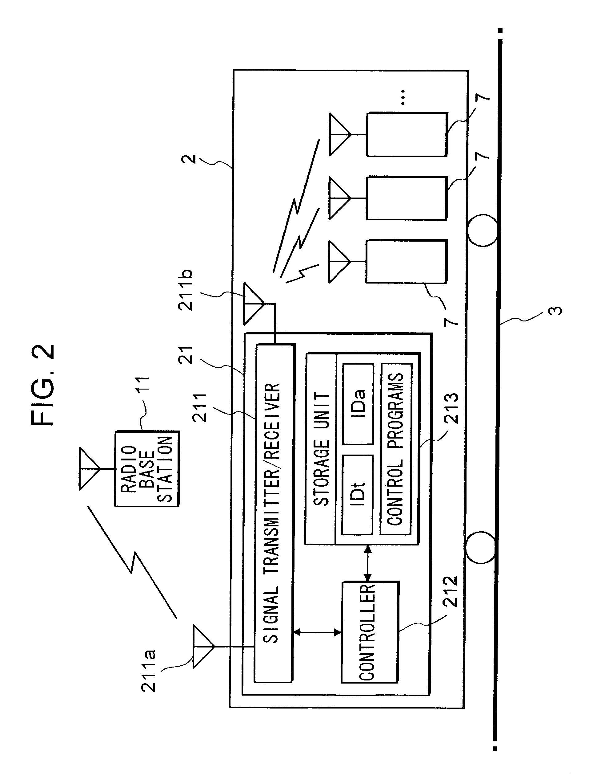Method for managing location information, related relay device and location information management device