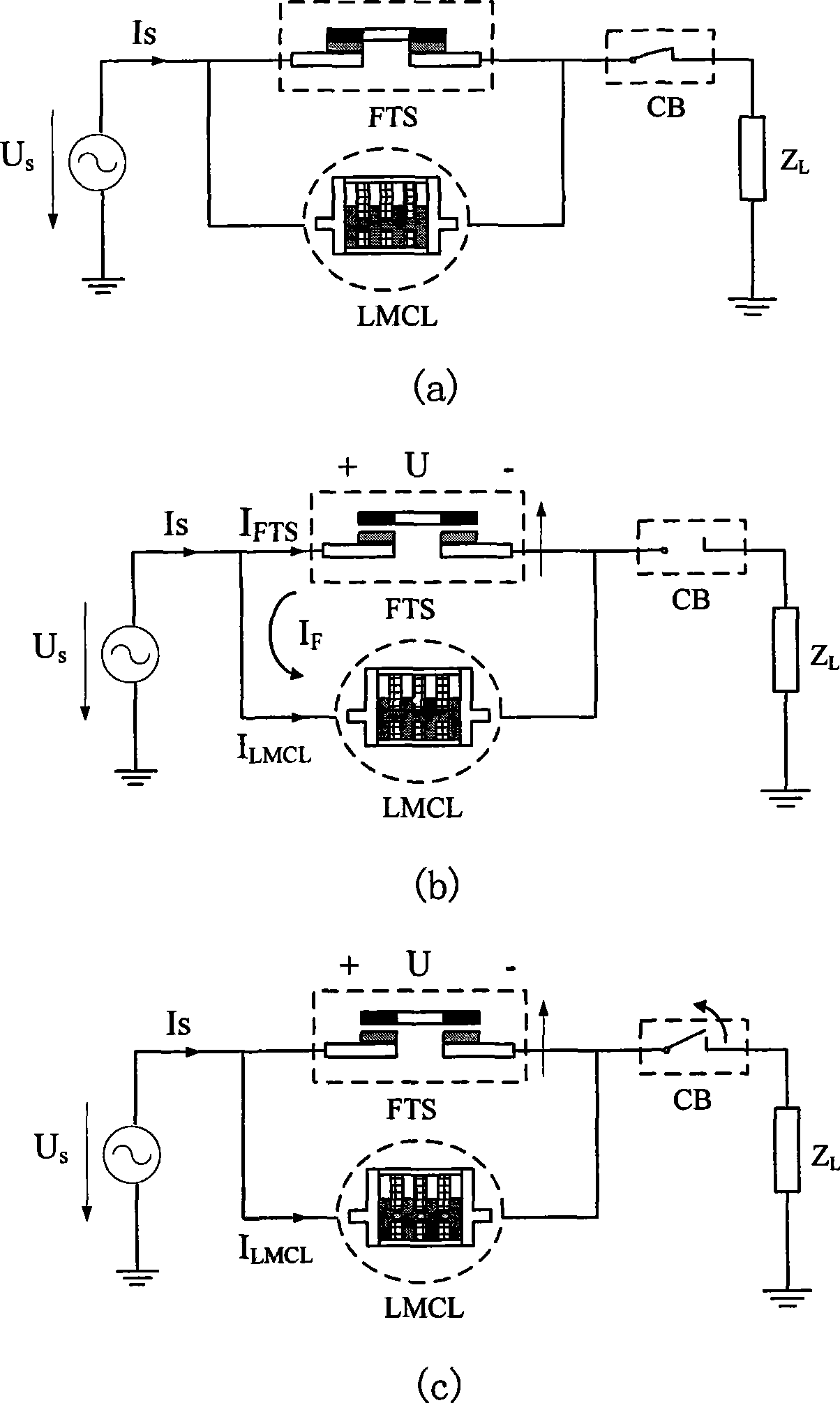 Current limiting device based on quick converting switch and liquid metal current limiting device, current limiting method therefor