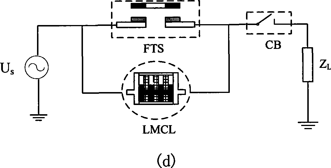 Current limiting device based on quick converting switch and liquid metal current limiting device, current limiting method therefor