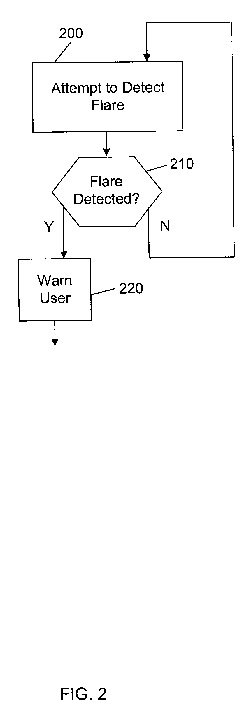 Lens cleaning warning system and method