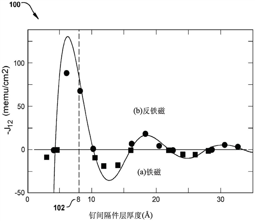 Tunable multilayer terahertz magnon generator