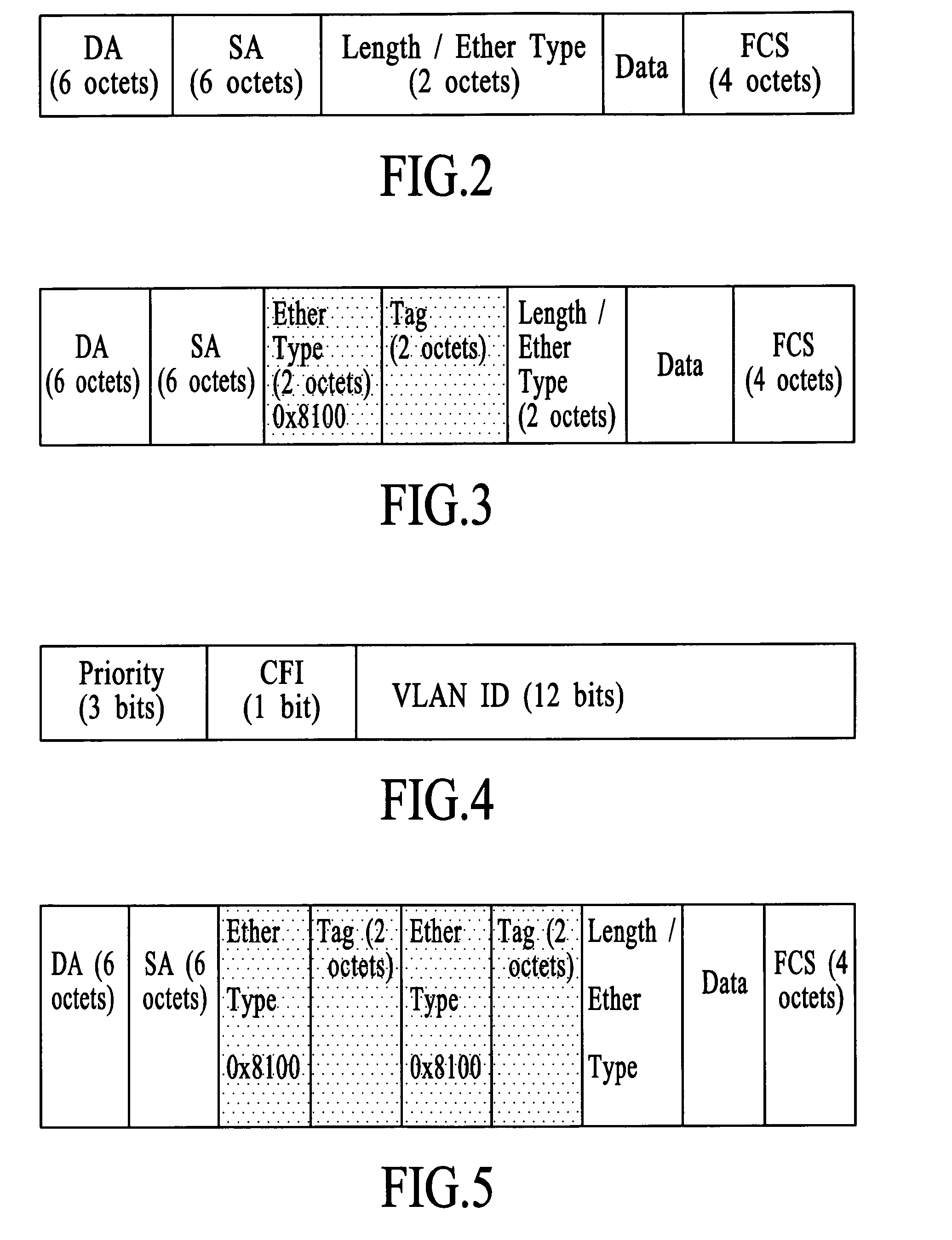 Asymmetric packet switch and a method of use