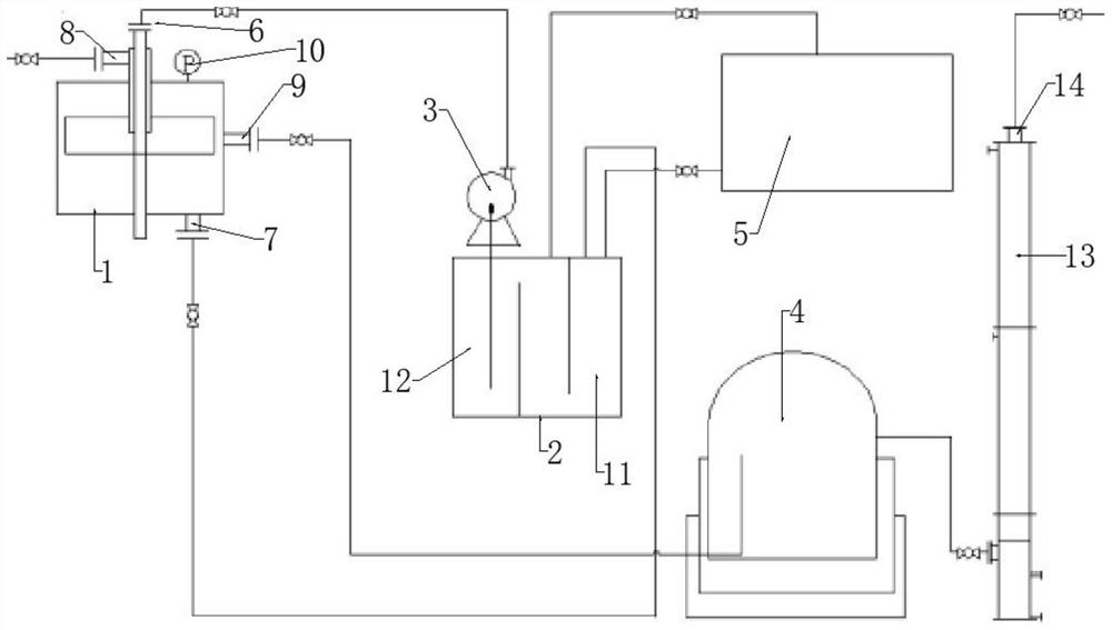 Reaction system for removing hydrogen fluoride in hydrogen chloride