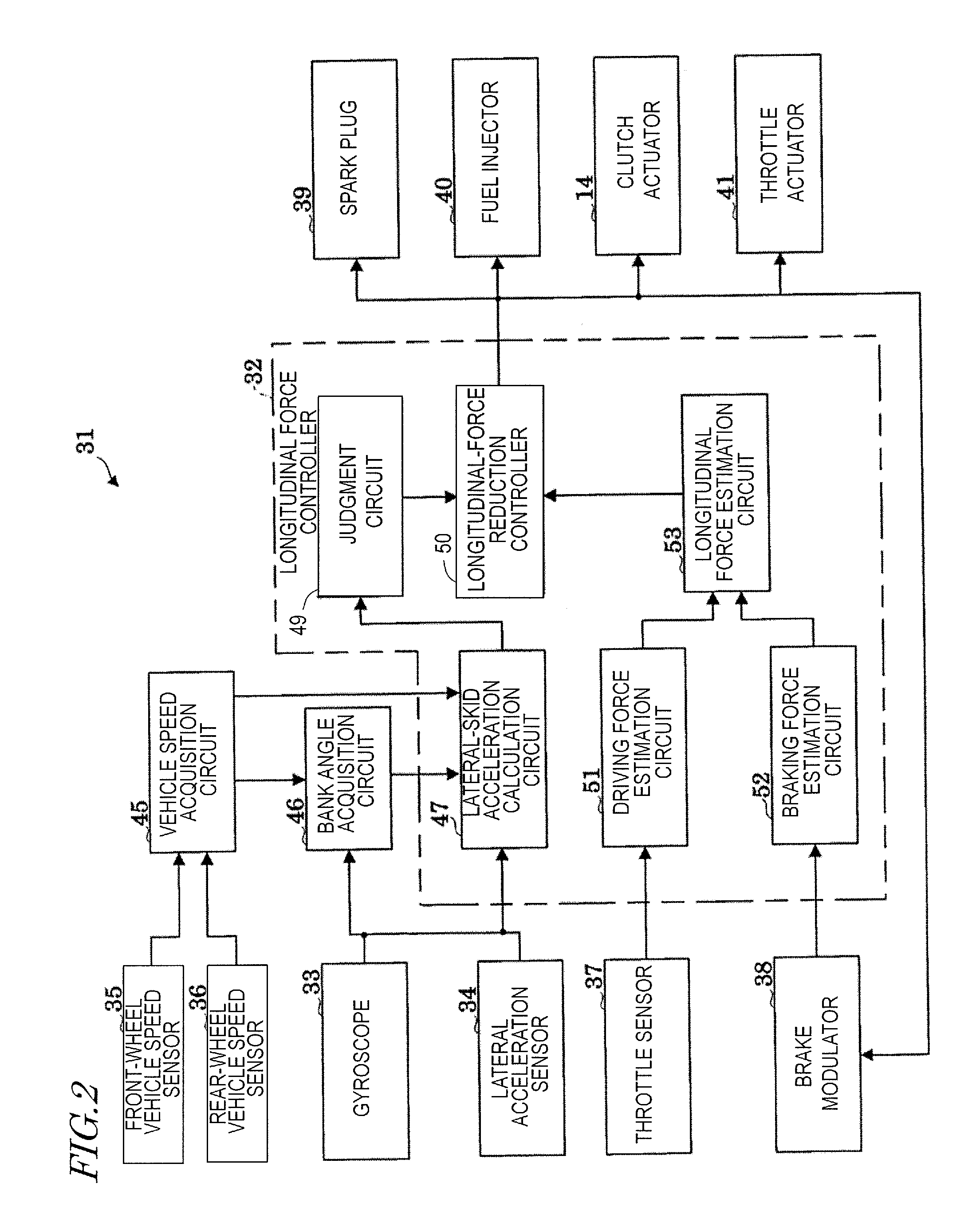 Longitudinal force control apparatus and saddled vehicle having the same