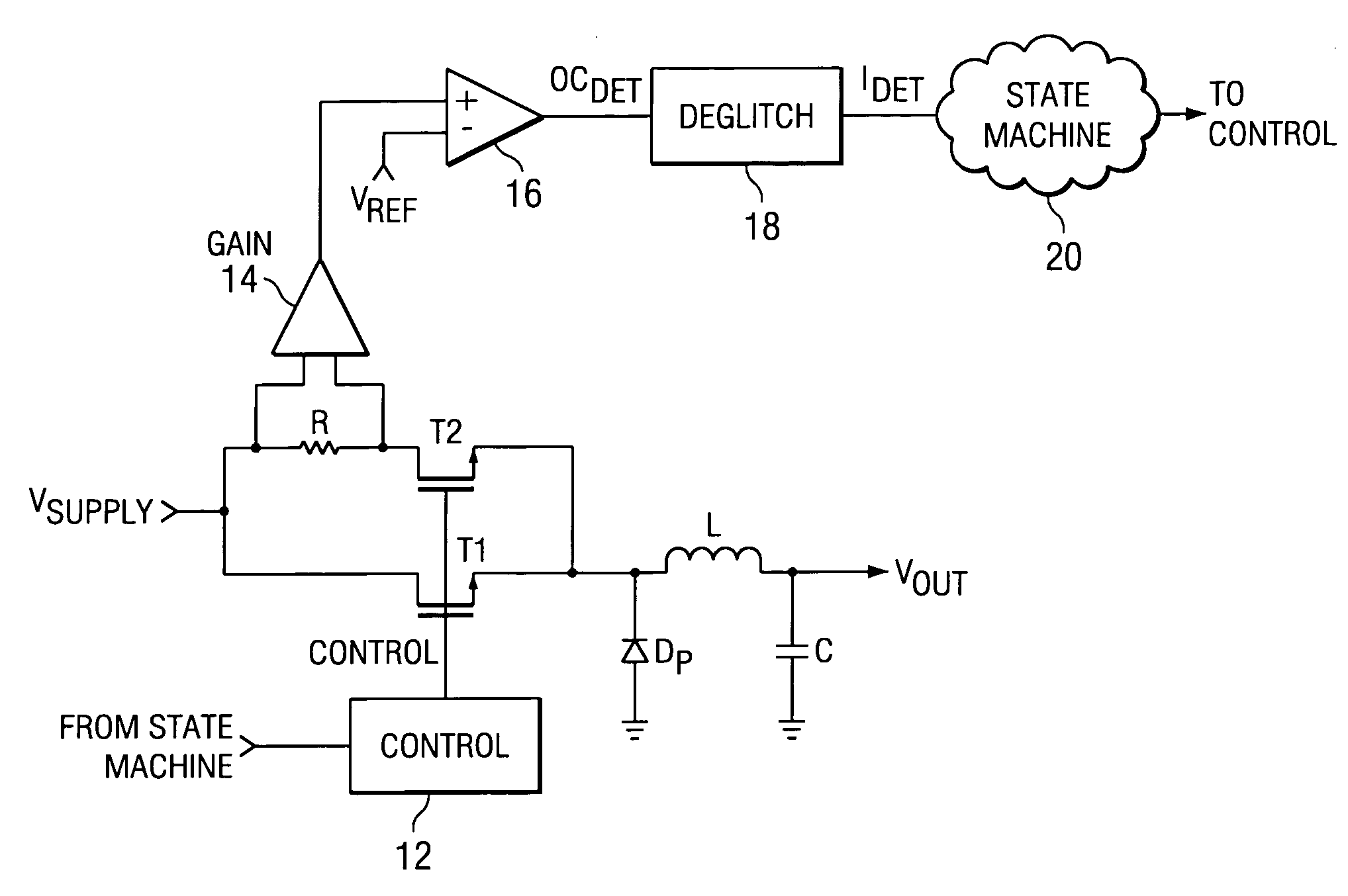 Current limit with adaptive cycle skipping for switching regulators
