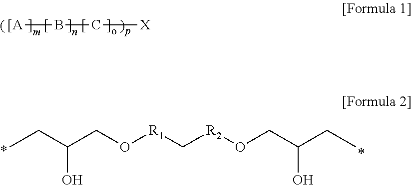 Asphalt modifier and asphalt composition comprising same