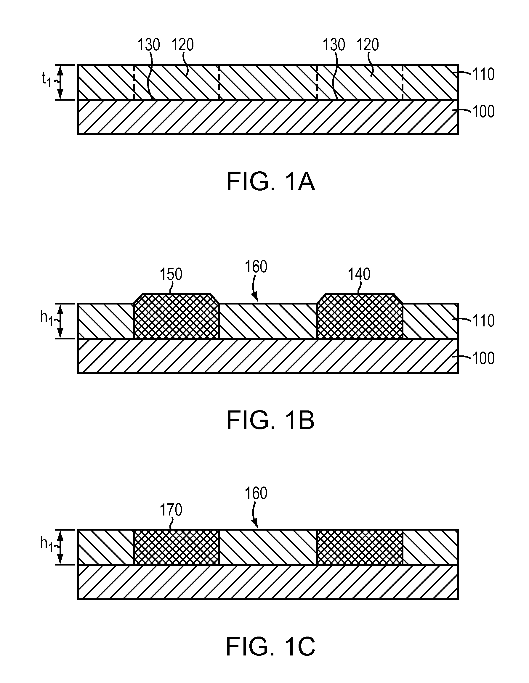Solutions for integrated circuit integration of alternative active area materials