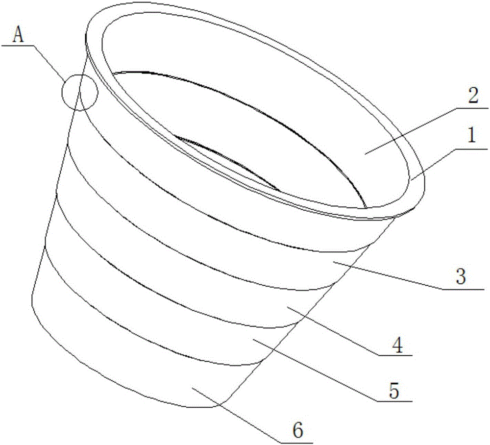 Bucket with contraction function