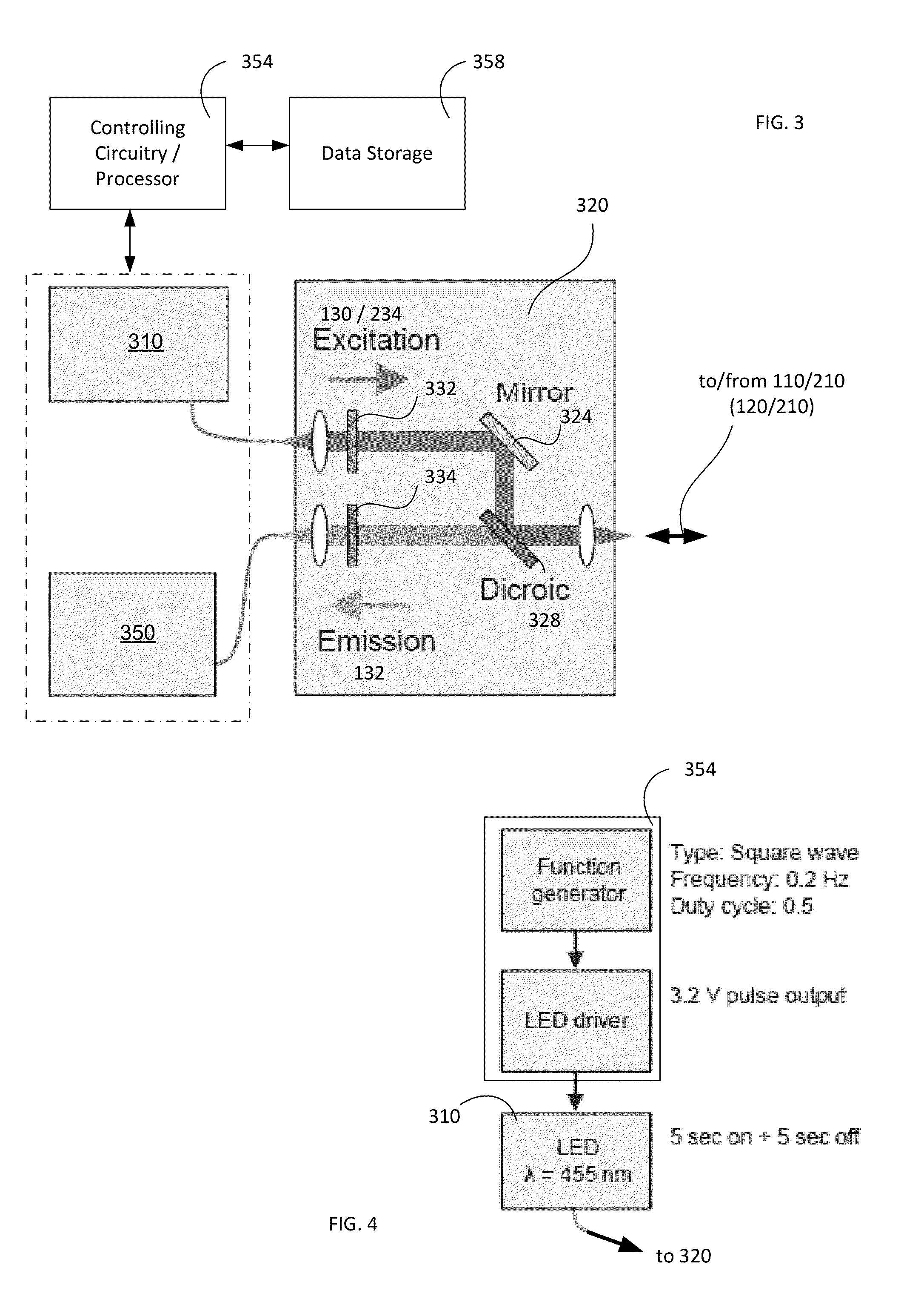 Light-guiding hydrogel devices for cell-based sensing and therapy