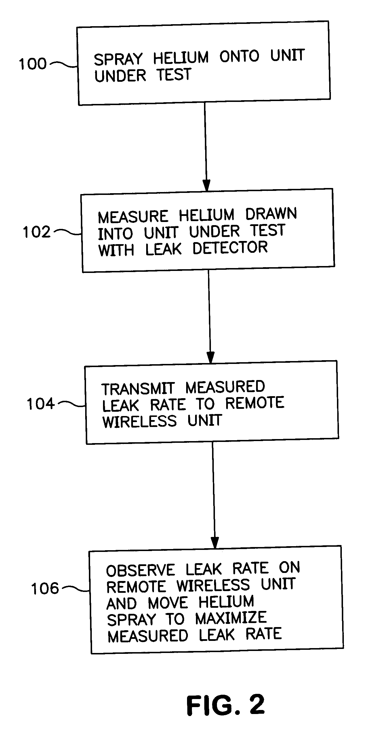Leak detection system with wireless remote unit