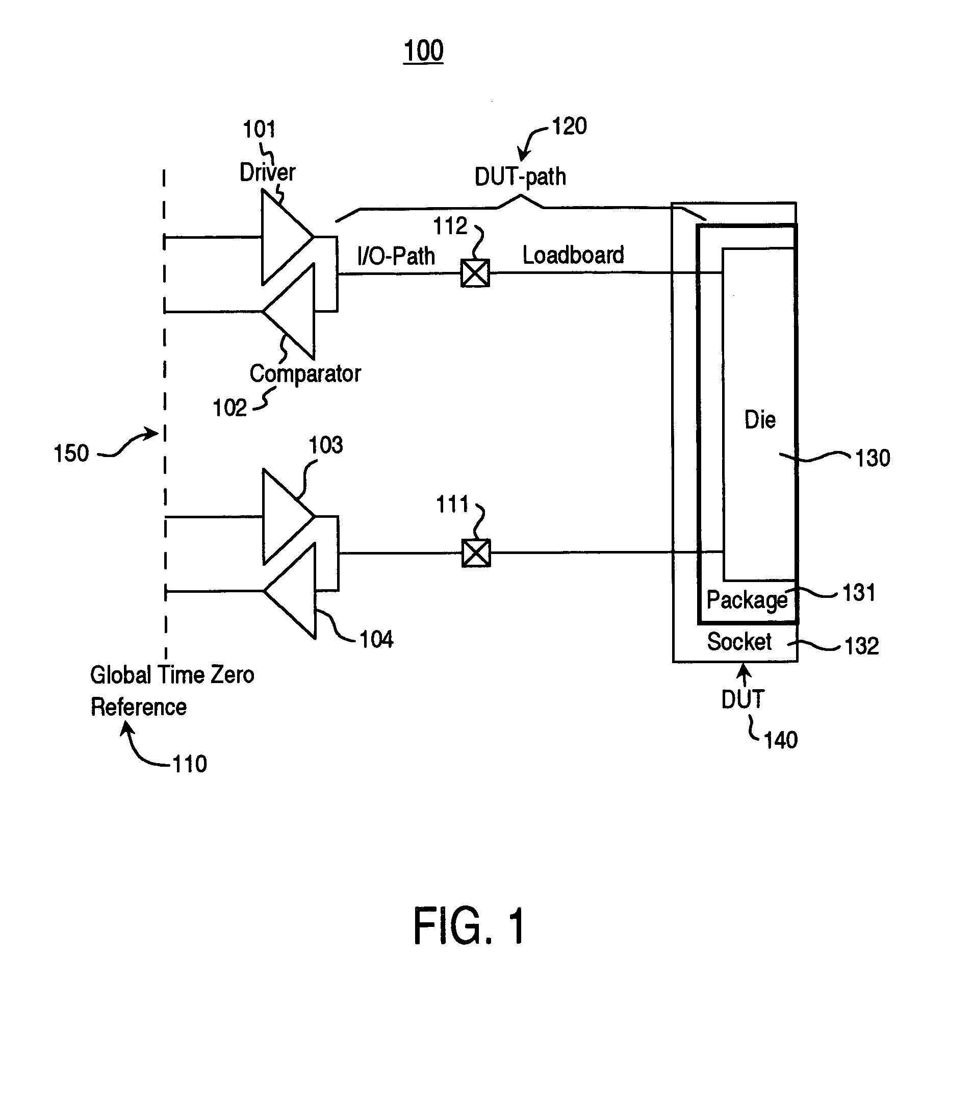 Method and system for improved ATE timing calibration at a device under test