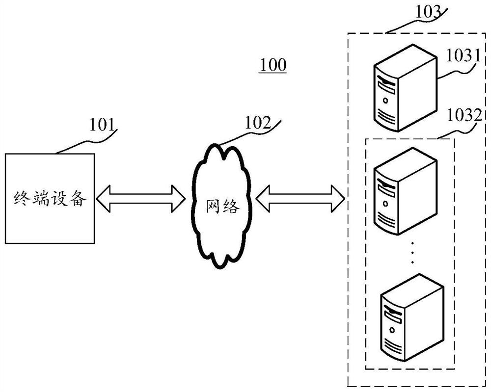 Parameter verification method, verification template generation method and storage medium