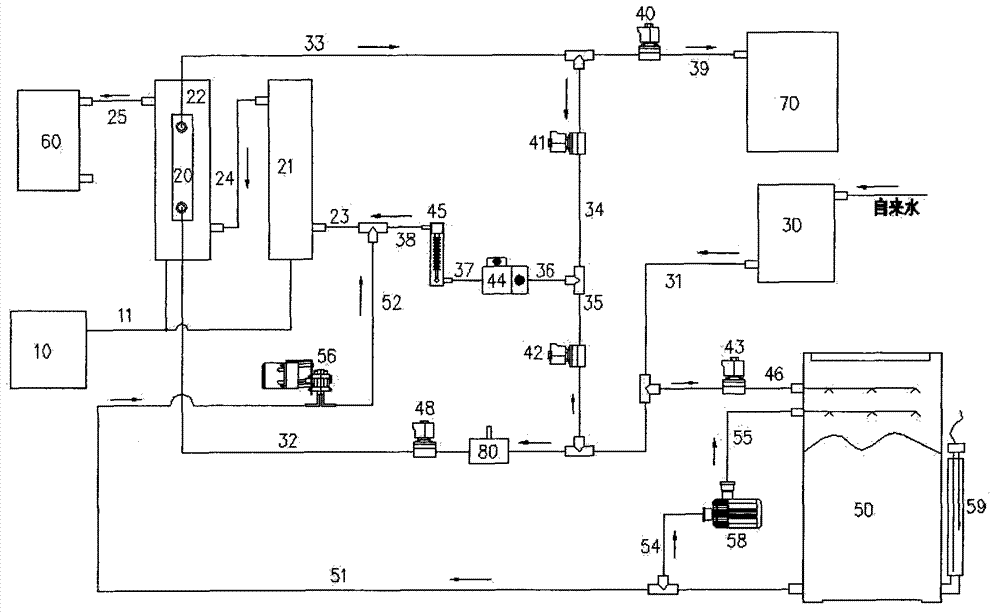 Generating system of electrolytic sodium hypochlorite