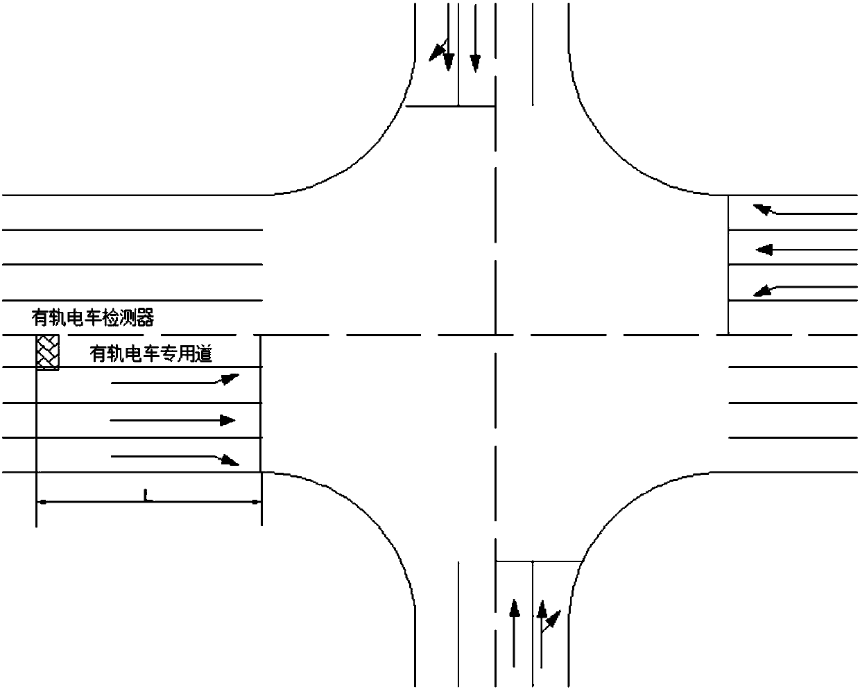 A tram priority control method considering the upper limit of vehicle delay increase in non-priority phases