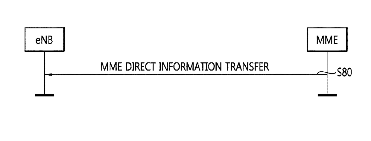 Method and apparatus for transmitting cell load information in wireless communication system