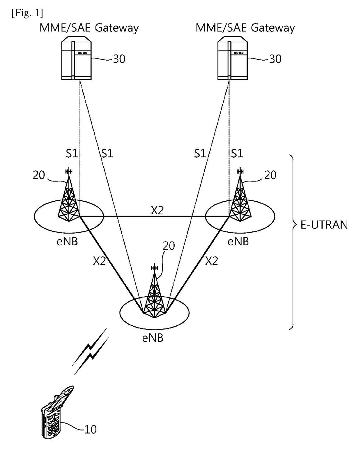 Method and apparatus for transmitting cell load information in wireless communication system