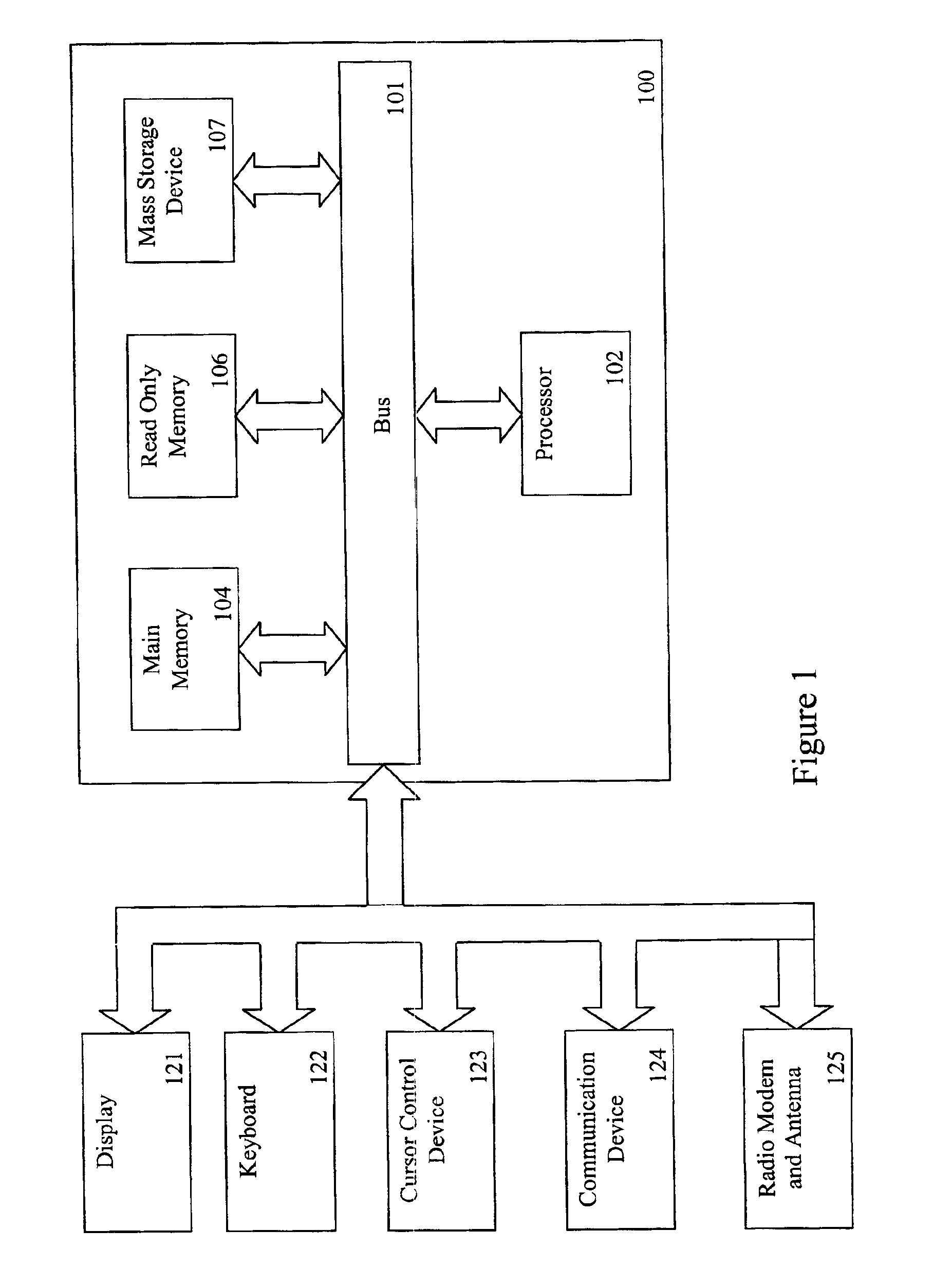Method and apparatus for adaptive synchronization of network devices