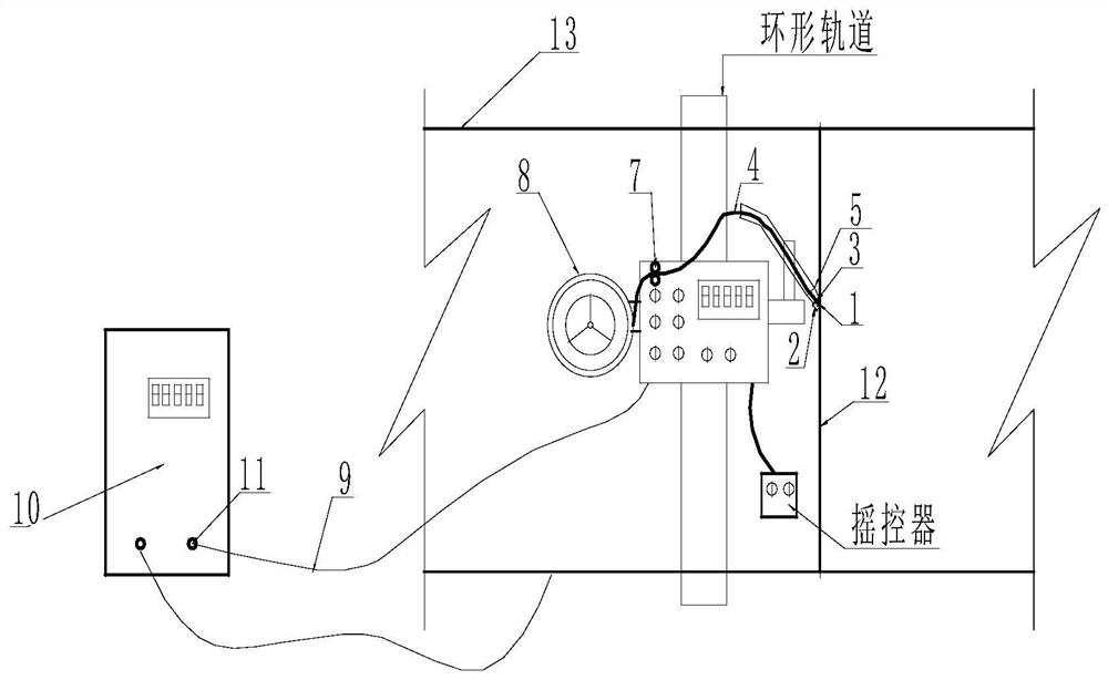 Carbon steel pipeline flux-cored wire all-position motorized welding MAG backing welding process