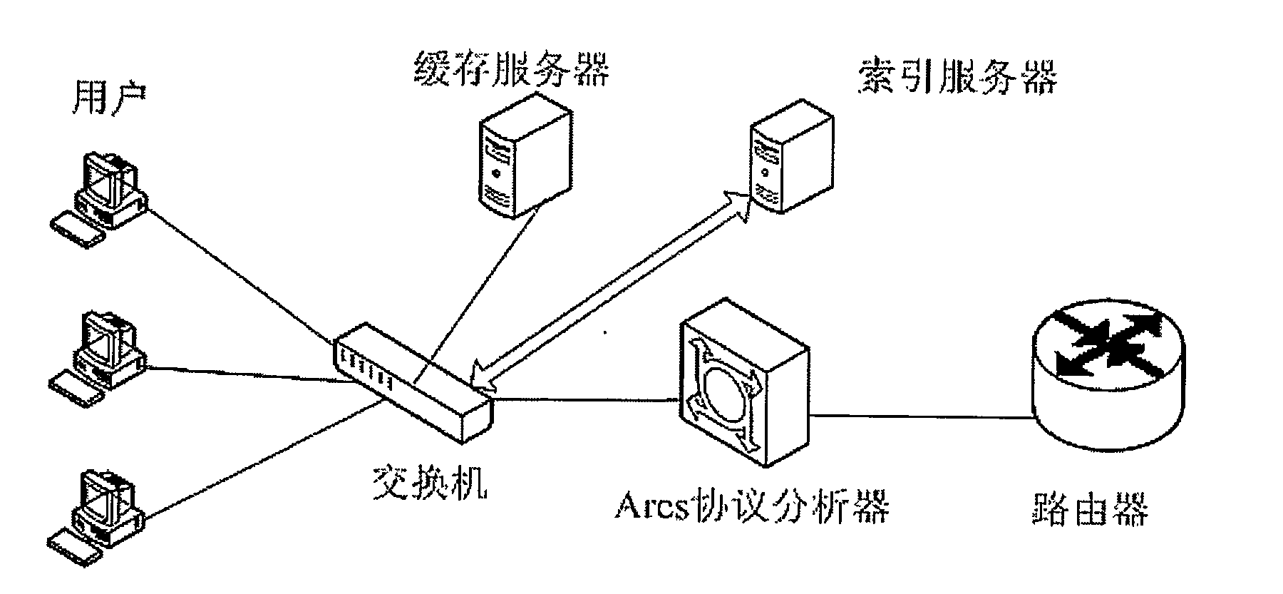 Method for realizing peer-to-peer network caching system based on Ares protocol