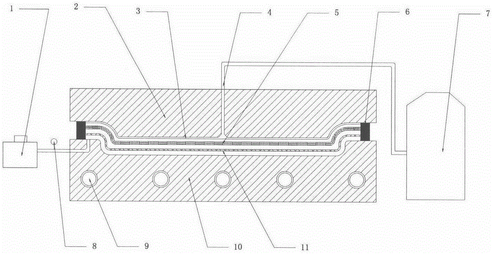 Manufacturing method of automobile engine cover made of carbon filer composite materials