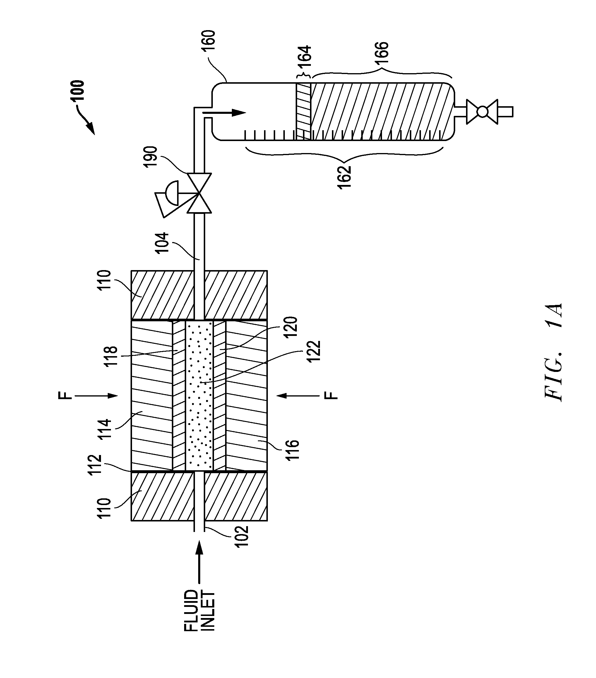Methods And Systems For Testing Fluids On Crushed Formation Materials Under Conditions Of Stress