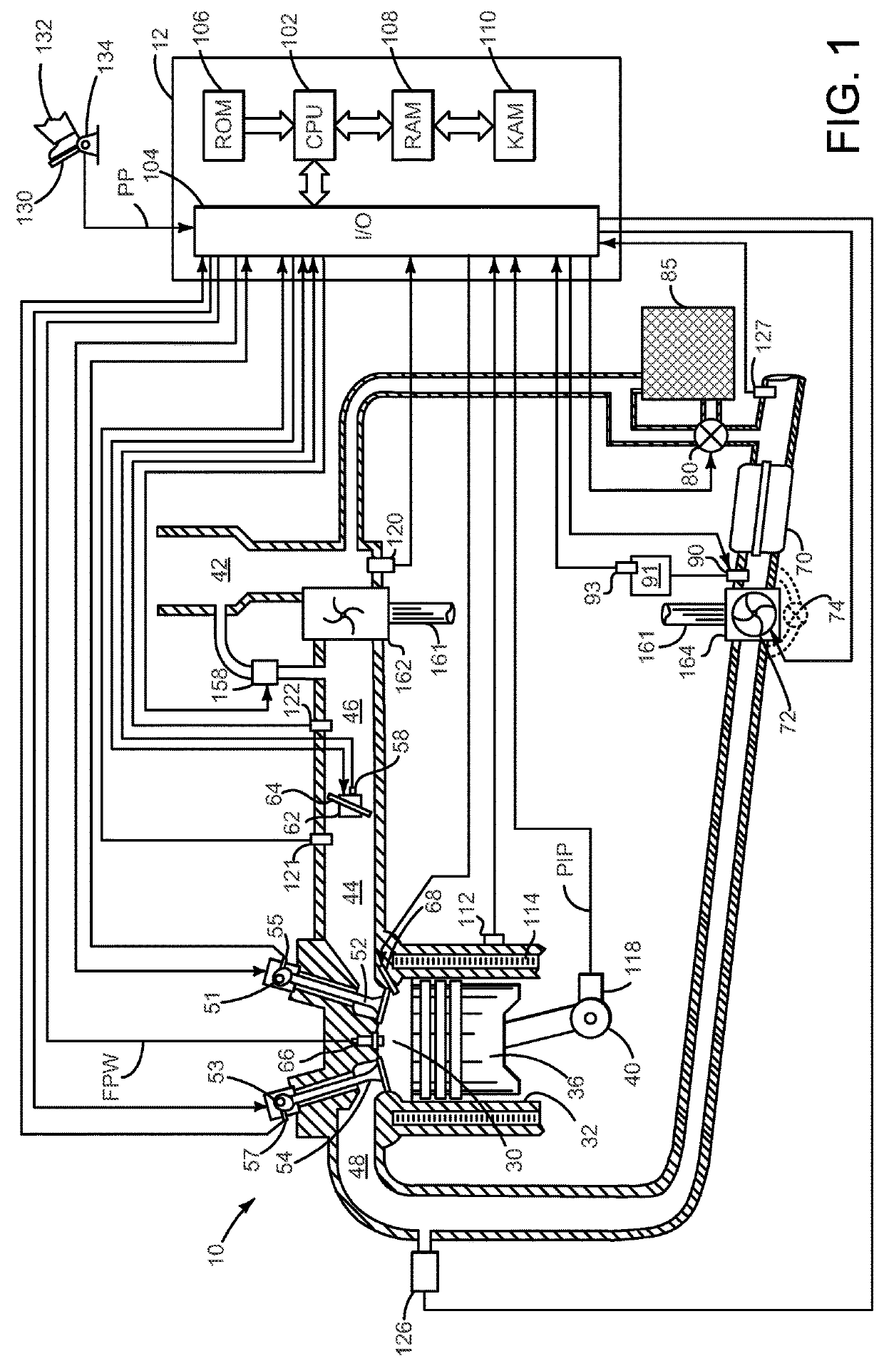 System and method for increasing fuel economy of a vehicle including a SCR catalyst