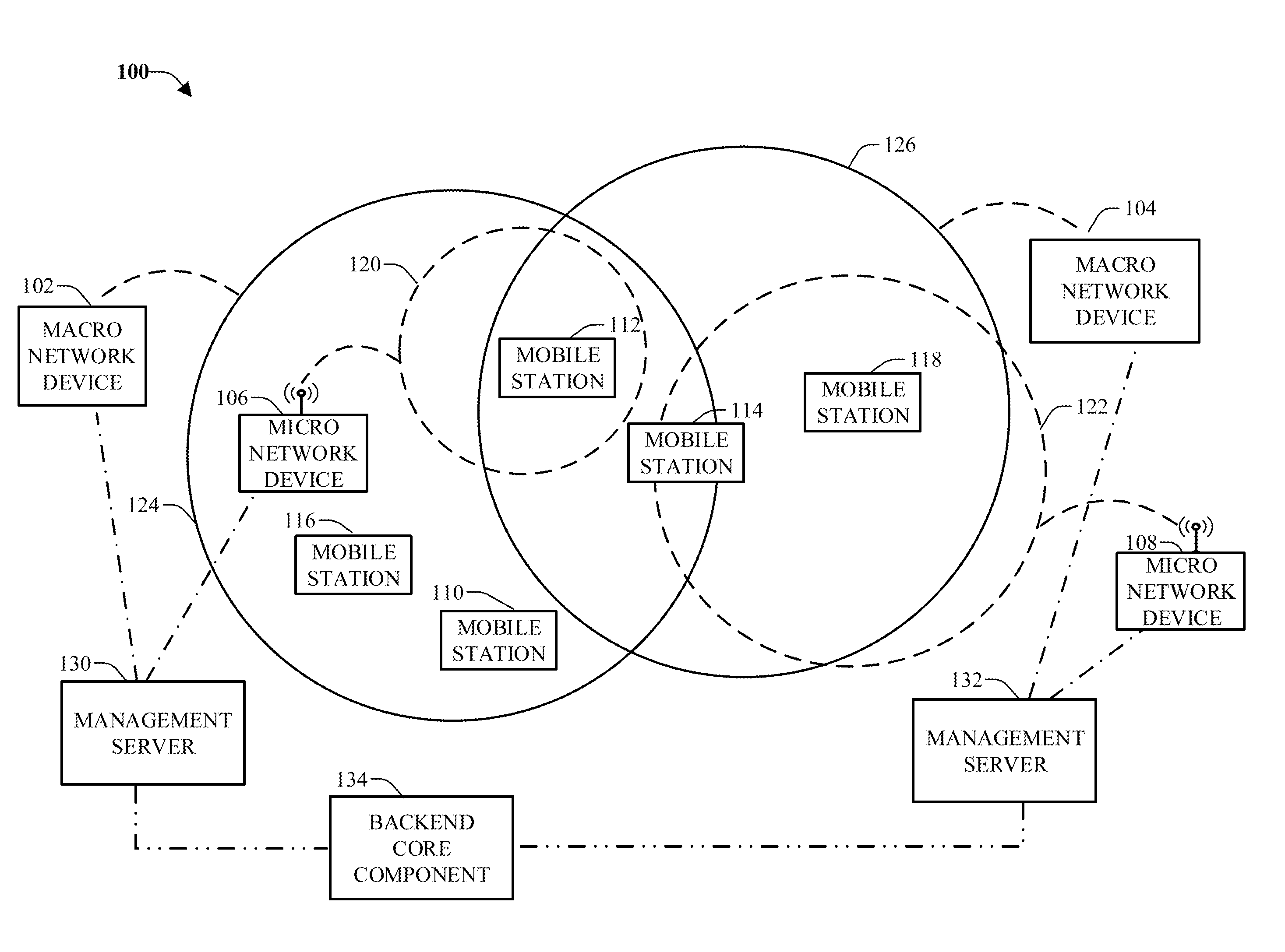 Cell selection or handover in wireless networks