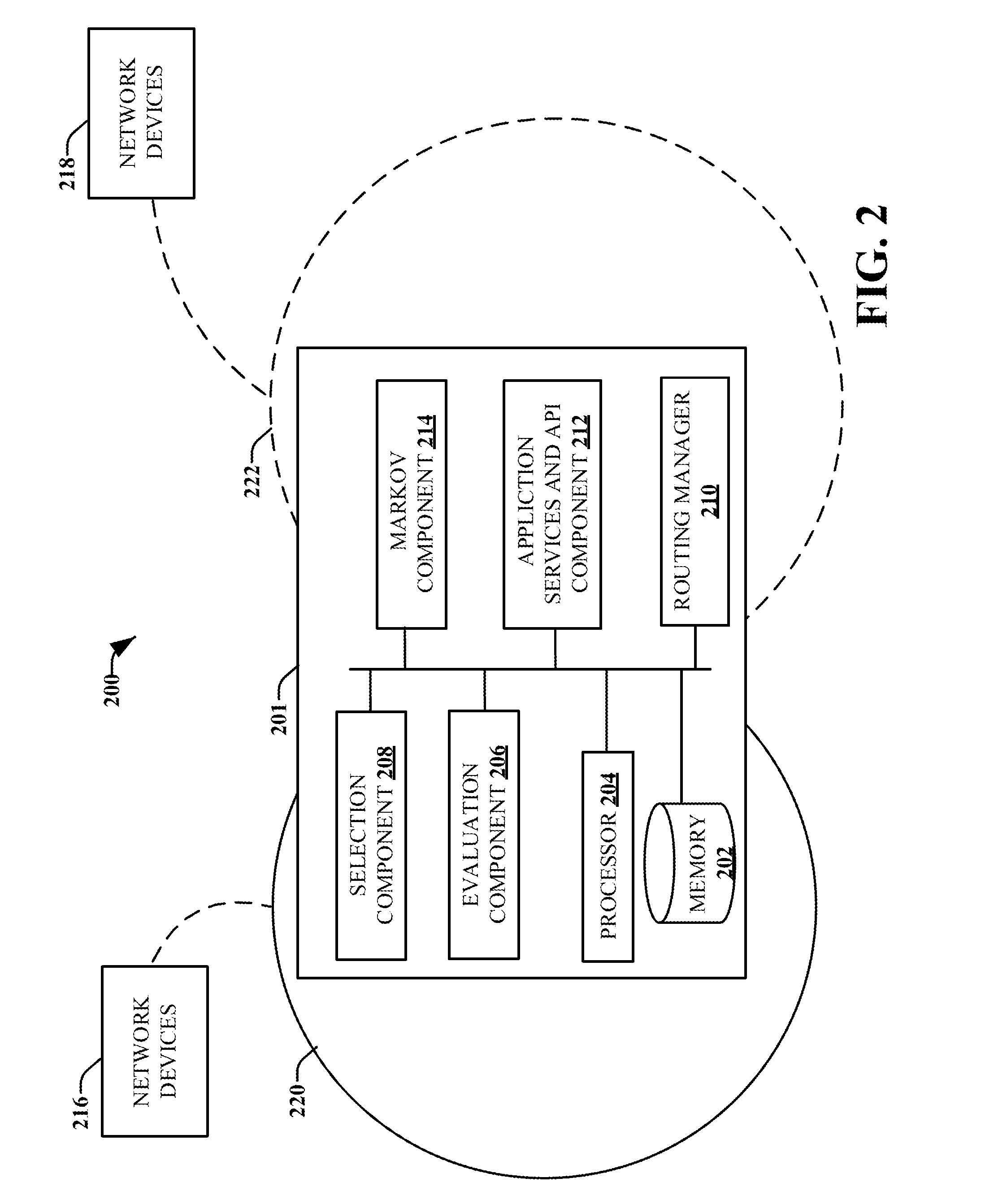 Cell selection or handover in wireless networks