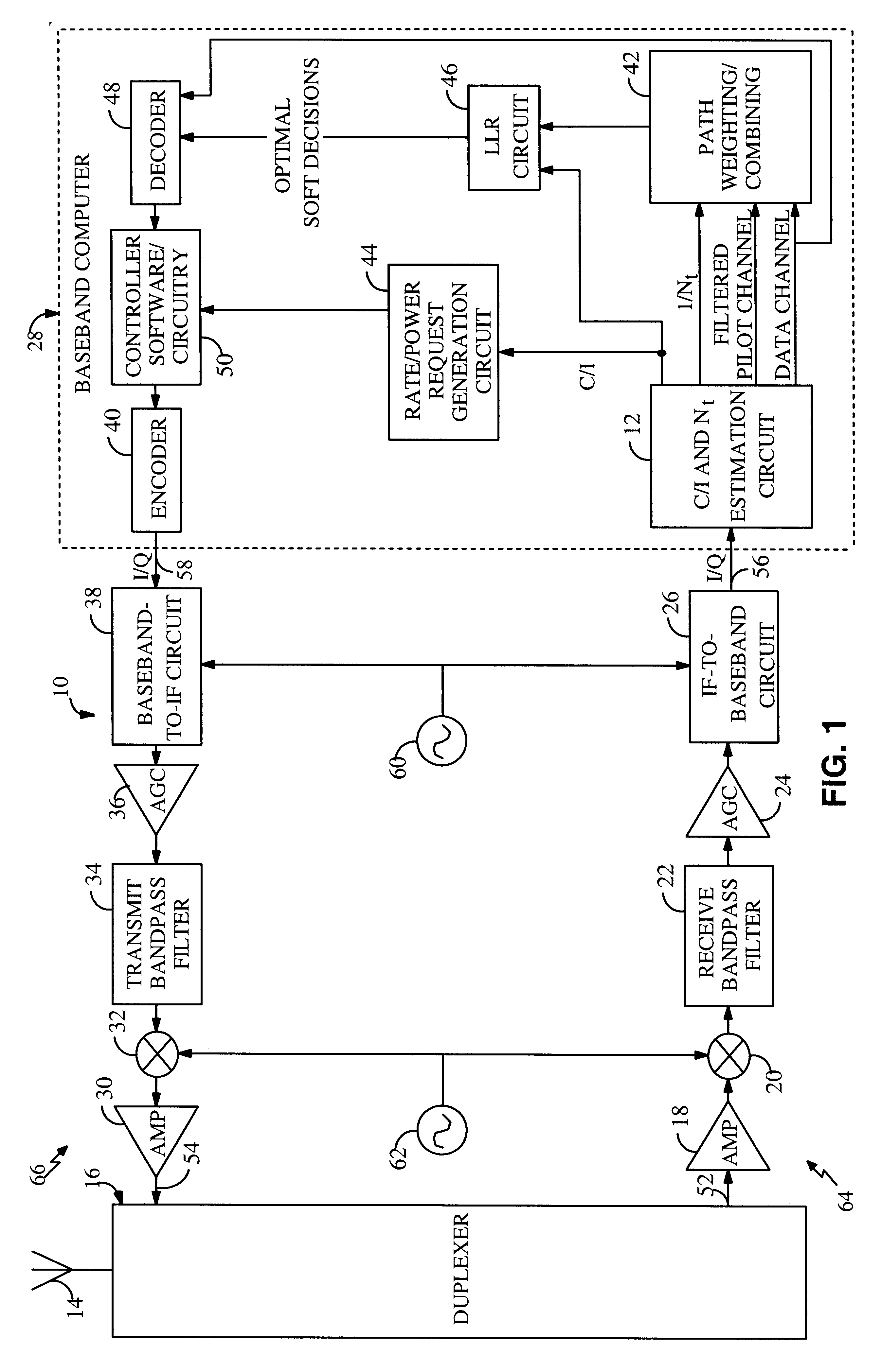 System and method for providing an accurate estimation of received signal interference for use in wireless communications systems