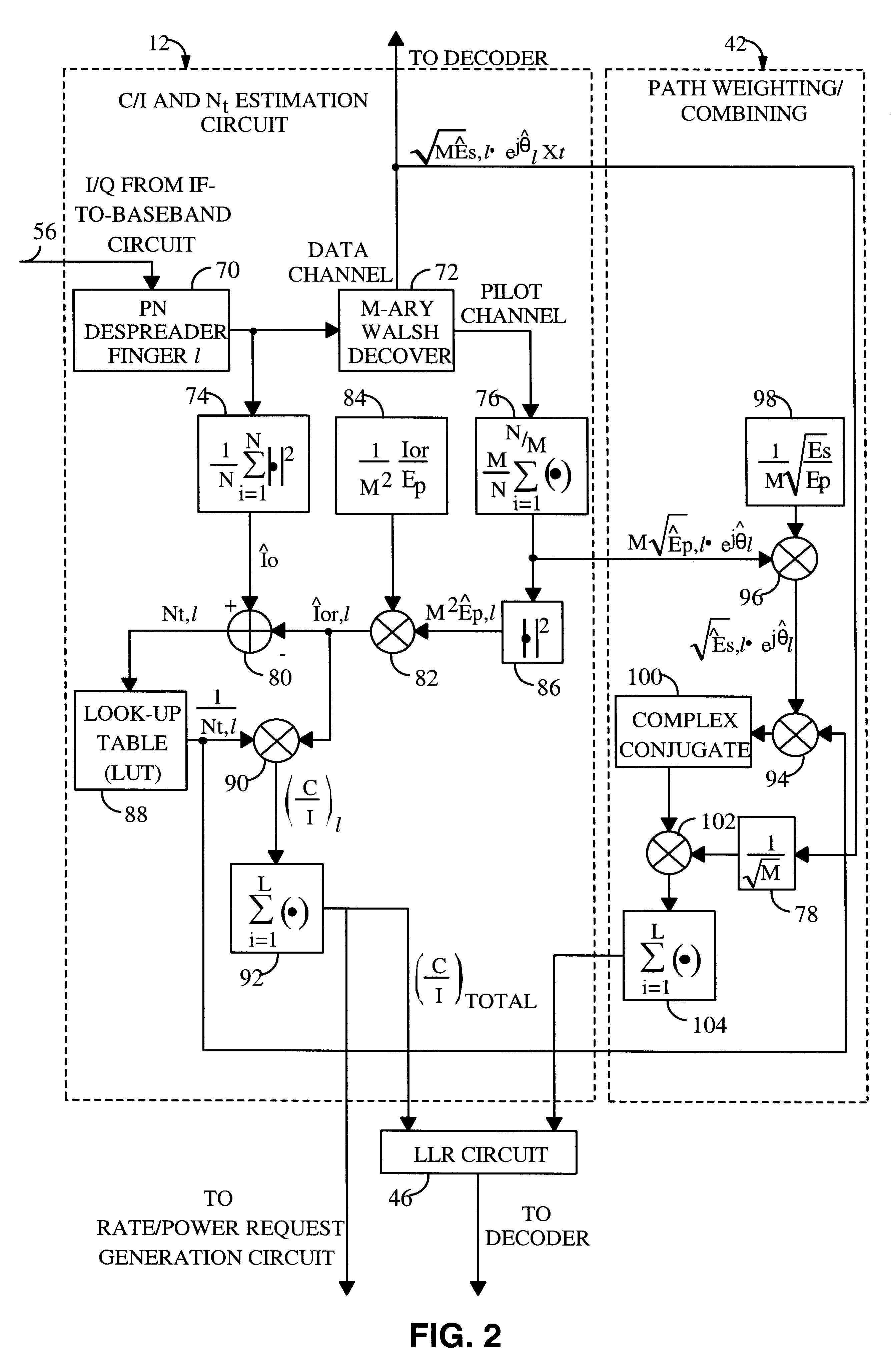 System and method for providing an accurate estimation of received signal interference for use in wireless communications systems