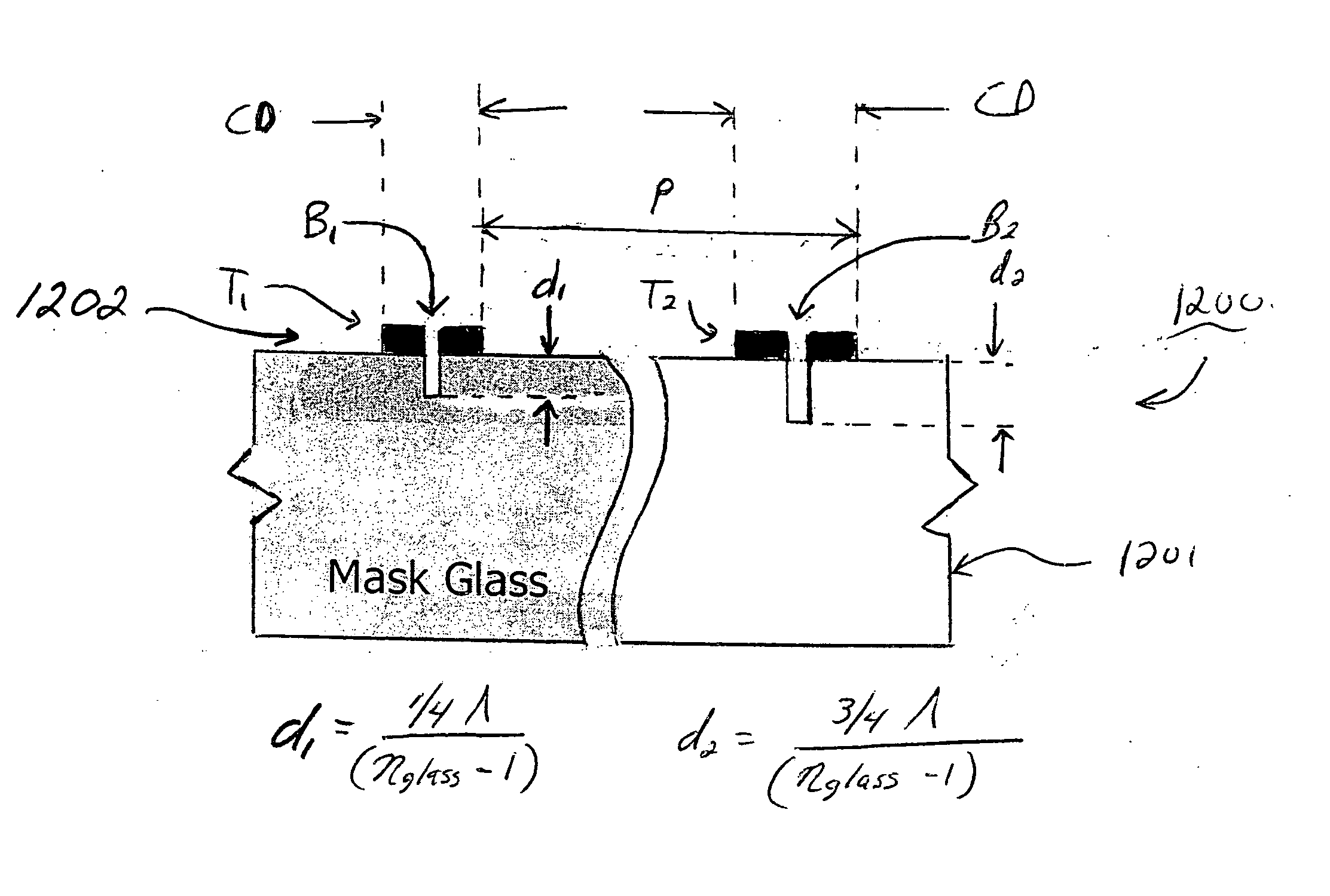 Photomask structures providing improved photolithographic process windows and methods of manufacturing same