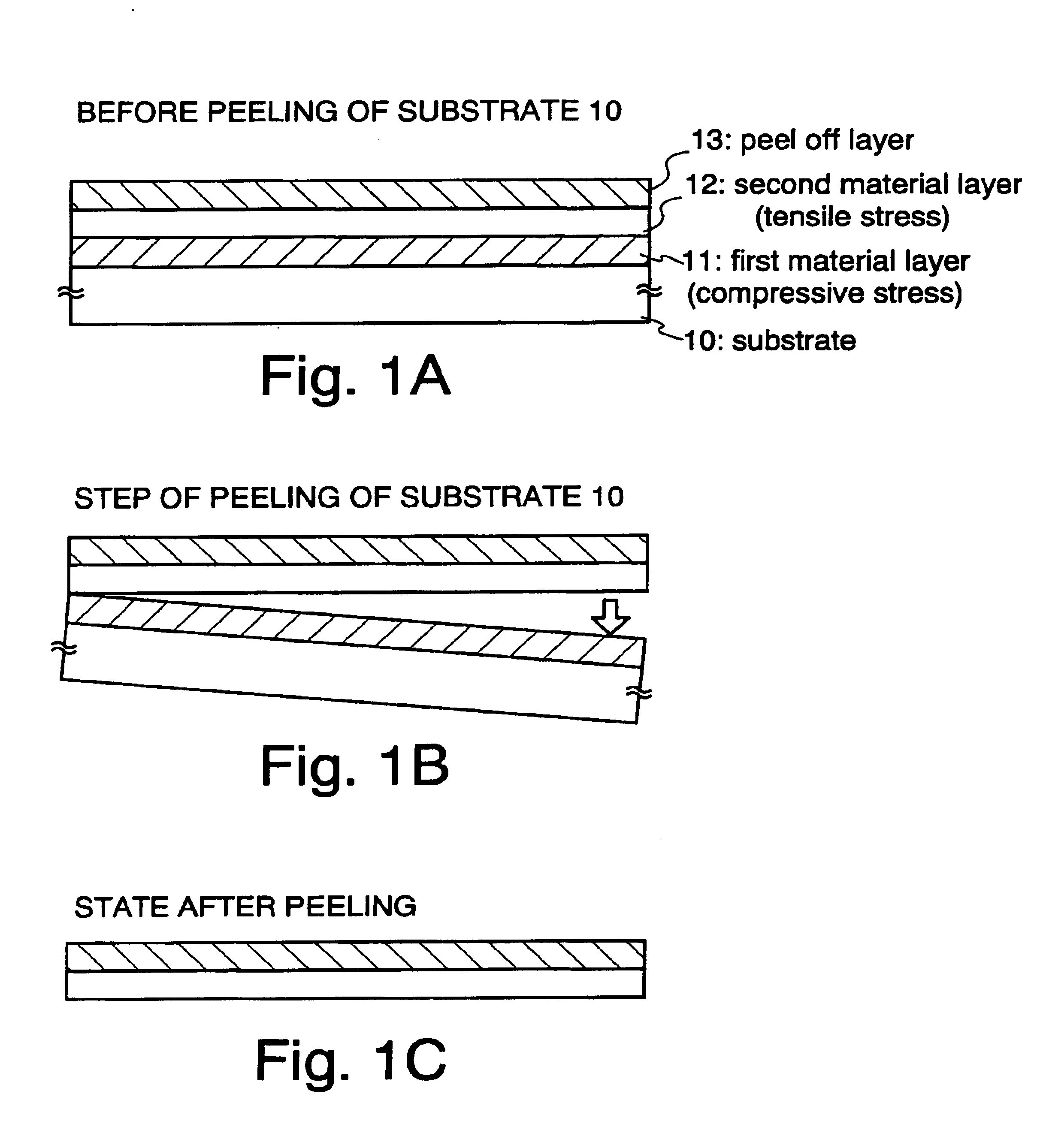 Method of peeling off and method of manufacturing semiconductor device
