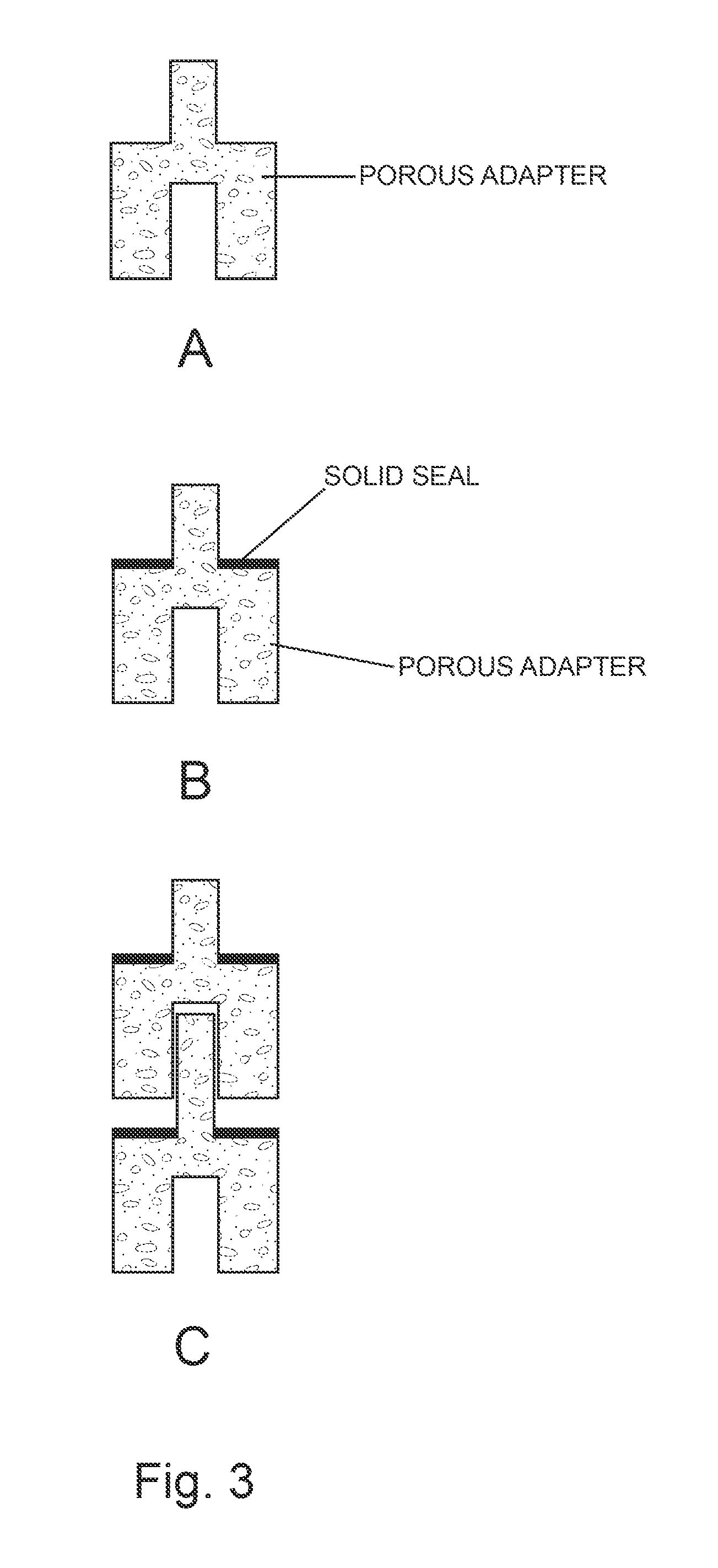 Filtered Adapter for Pipettors