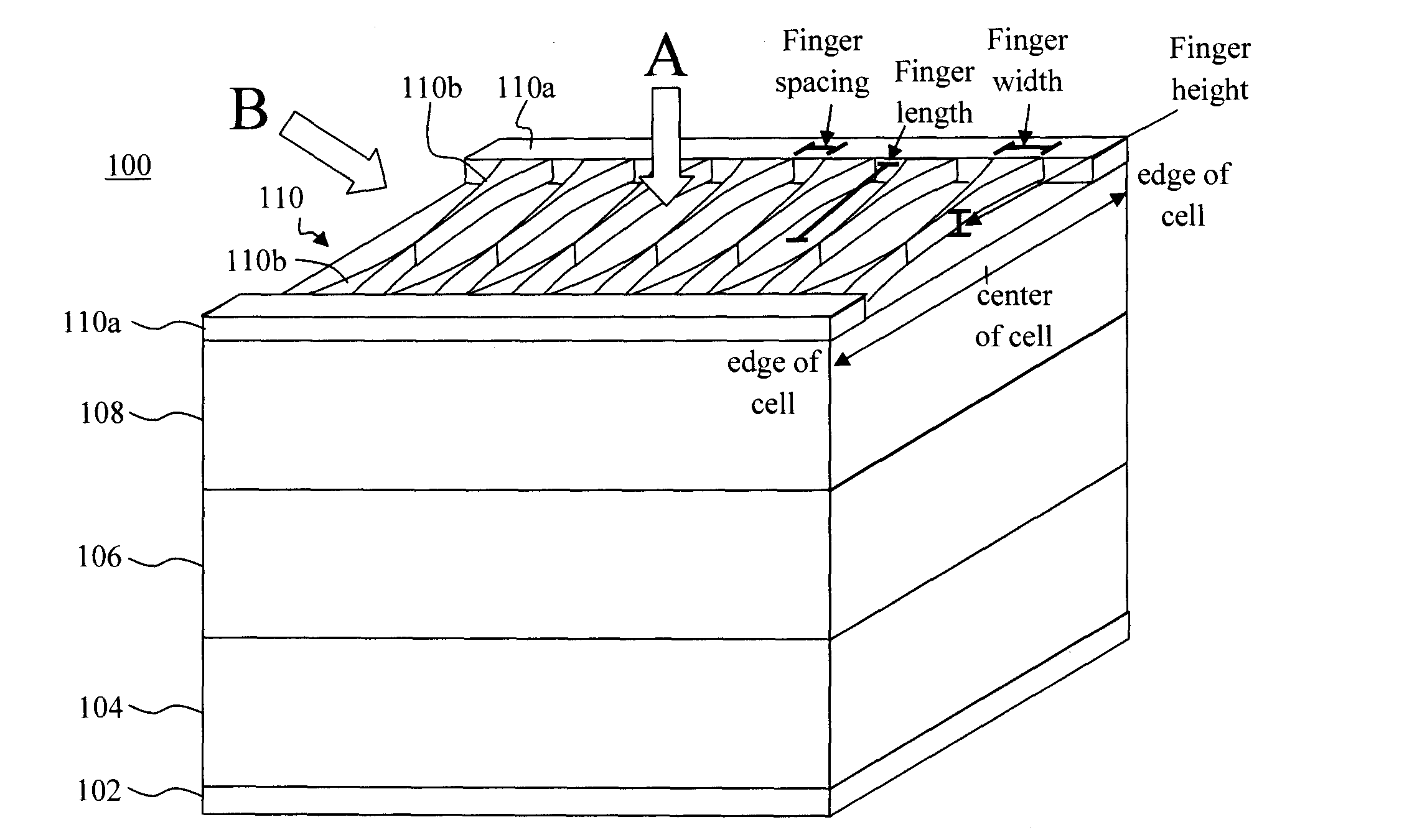 Optimized Grid Design for Concentrator Solar Cell