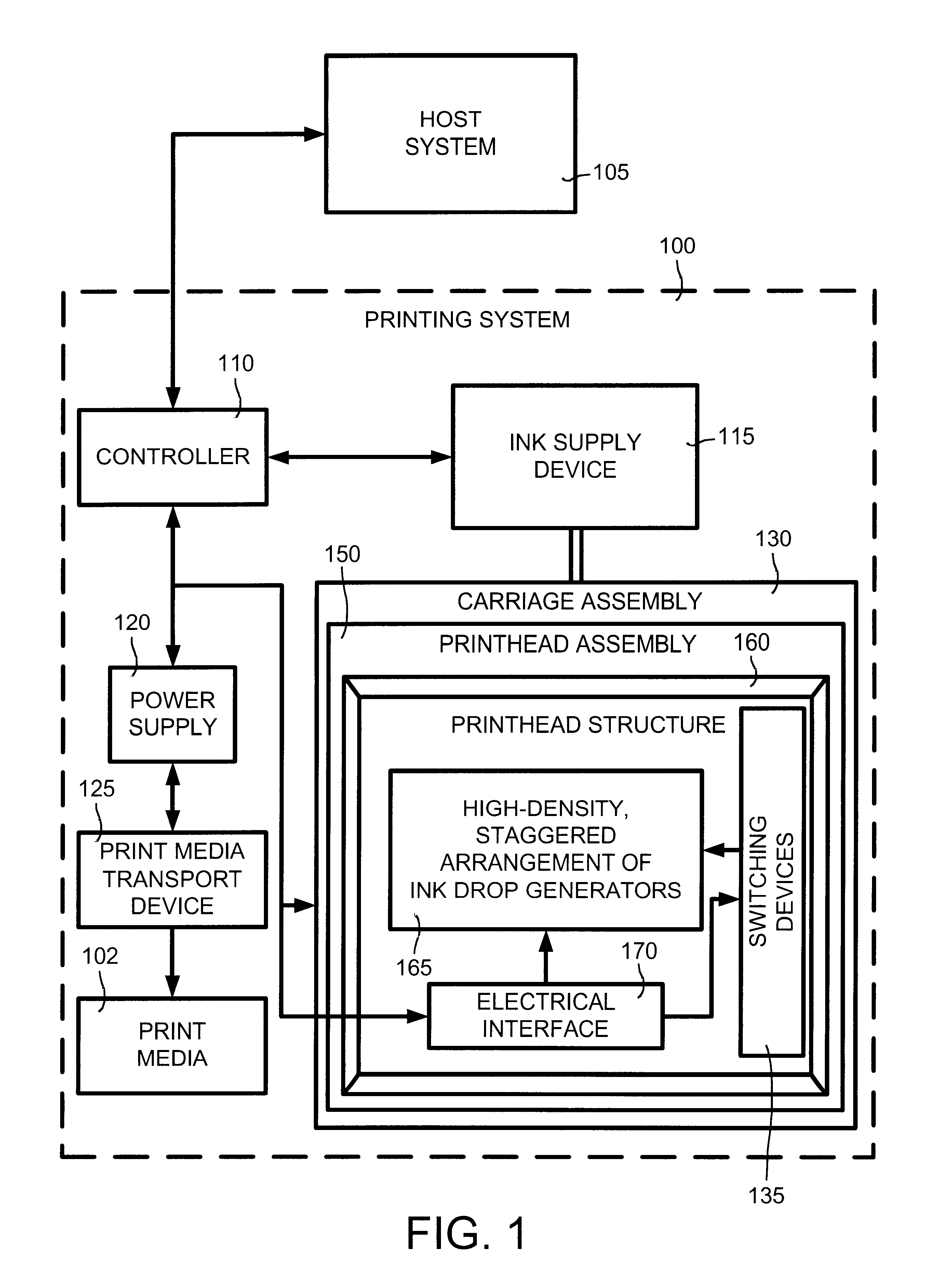 Fluid ejection device with staggered ink drop generators