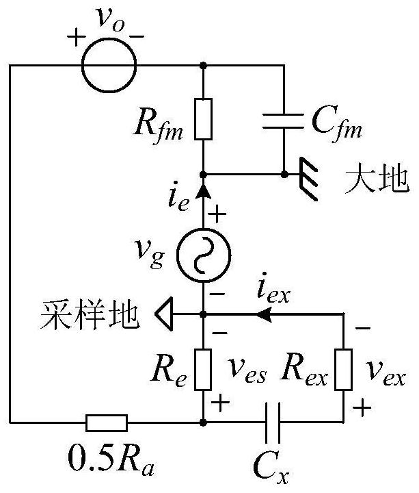 Insulation resistance monitoring method based on sine wave alternating current injection