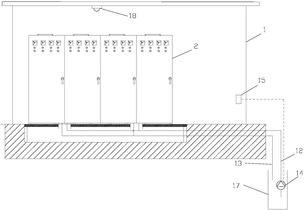 Switching room monitoring alarm system