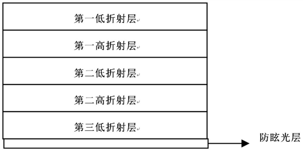 Diaphragm with integrated black display effect