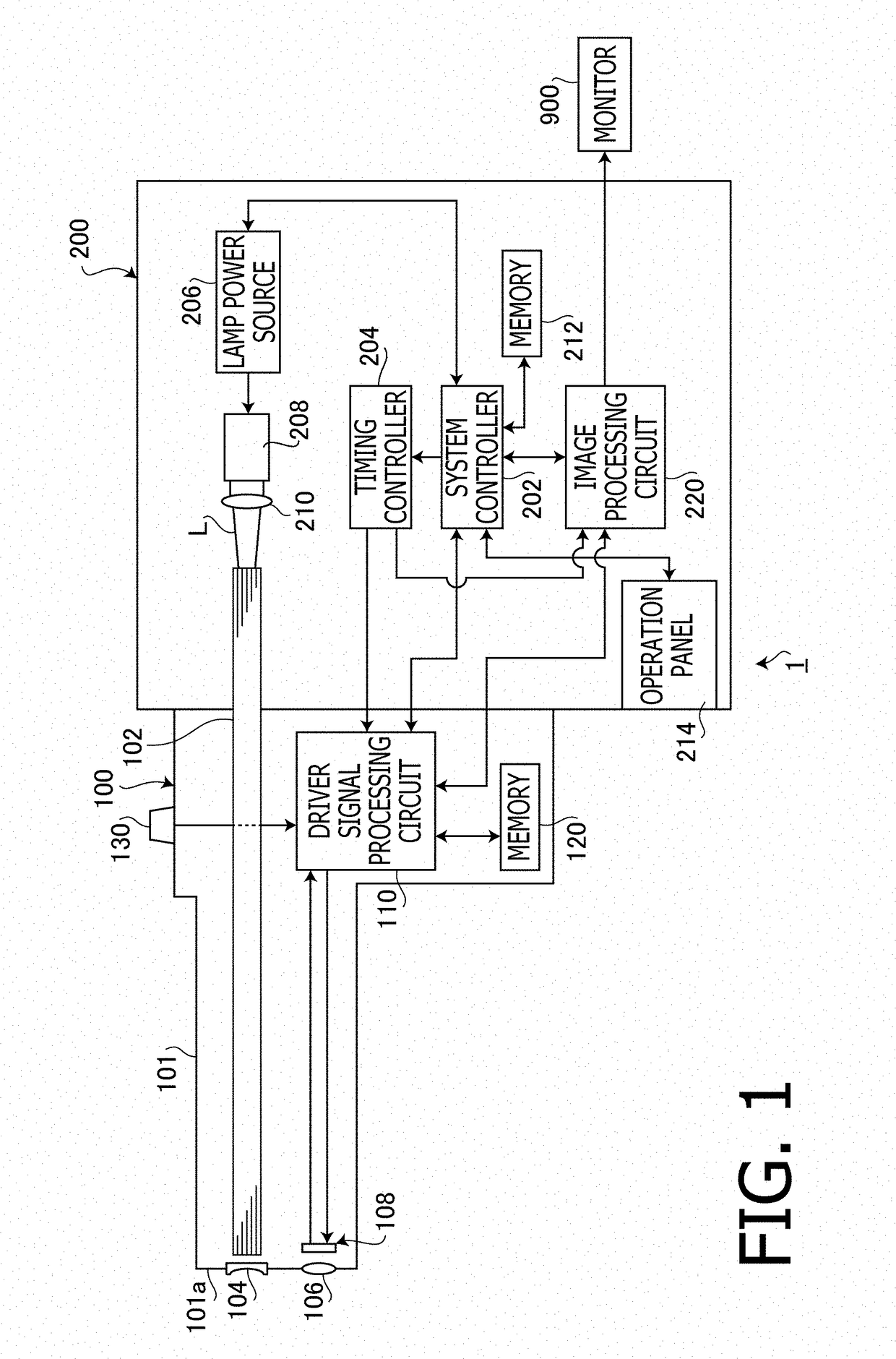 Image processing apparatus