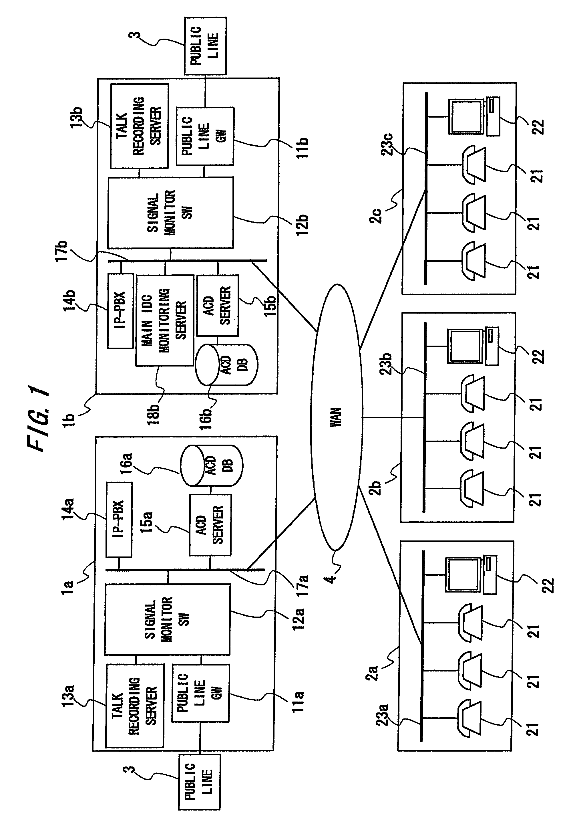 Computer system, changeover-to-backup-system method, changeover-to-backup-system program, monitoring device, terminal device and backup system