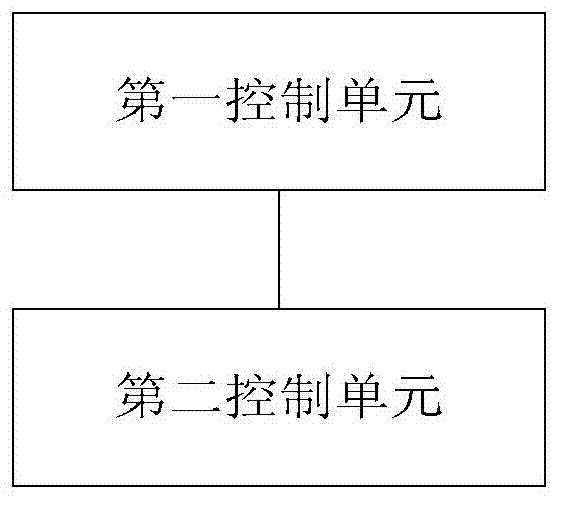 Control method and device for output power of fuel cell