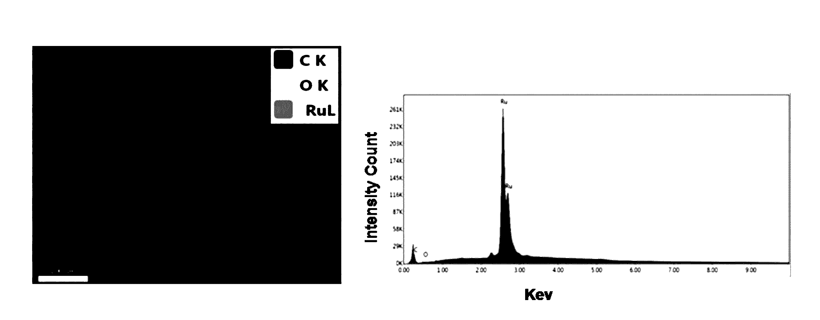 Methods for surface preparation of sputtering target