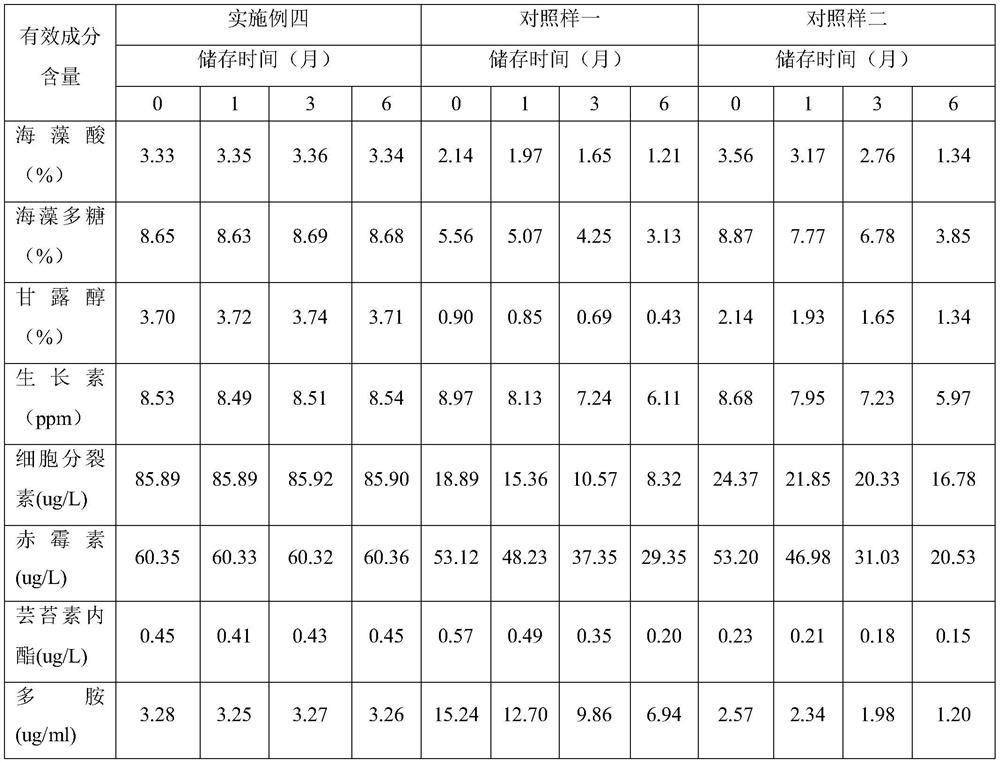 Method for producing agricultural seaweed extract and seaweed extract by combined physical and biological method