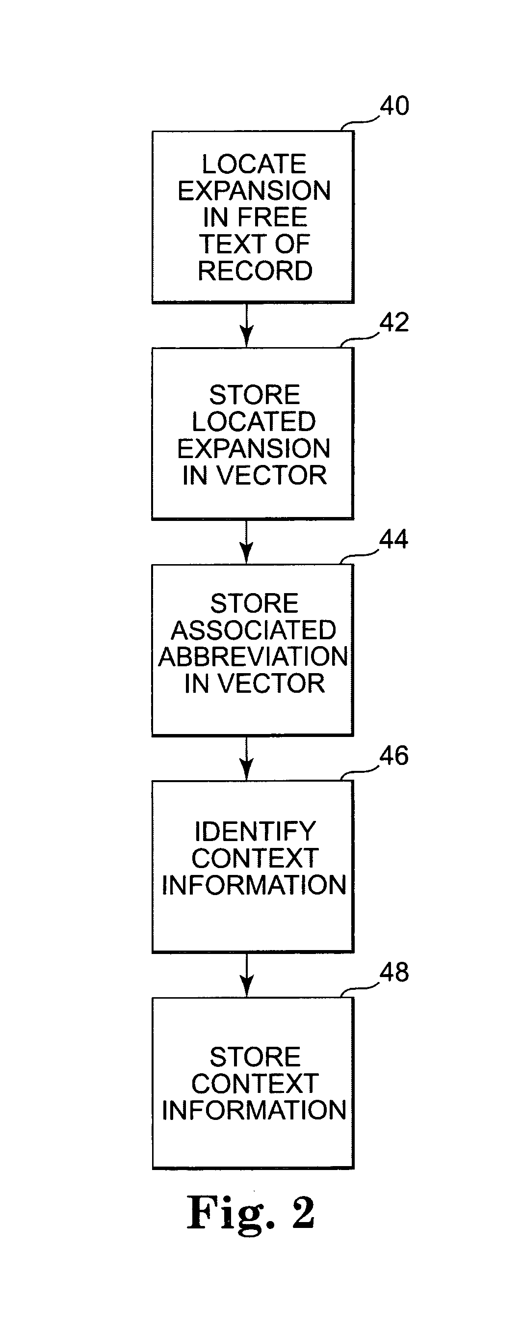 Method for generating training data for medical text abbreviation and acronym normalization