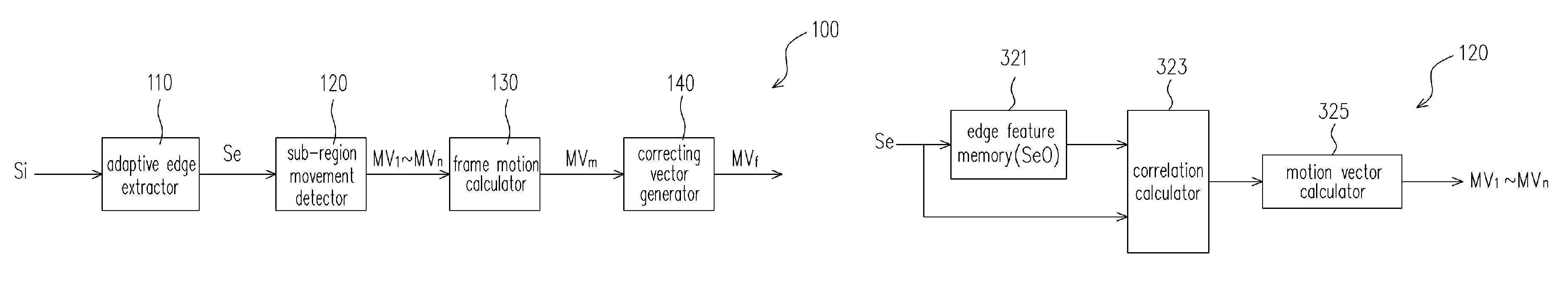 Image vibration-compensating apparatus and method thereof