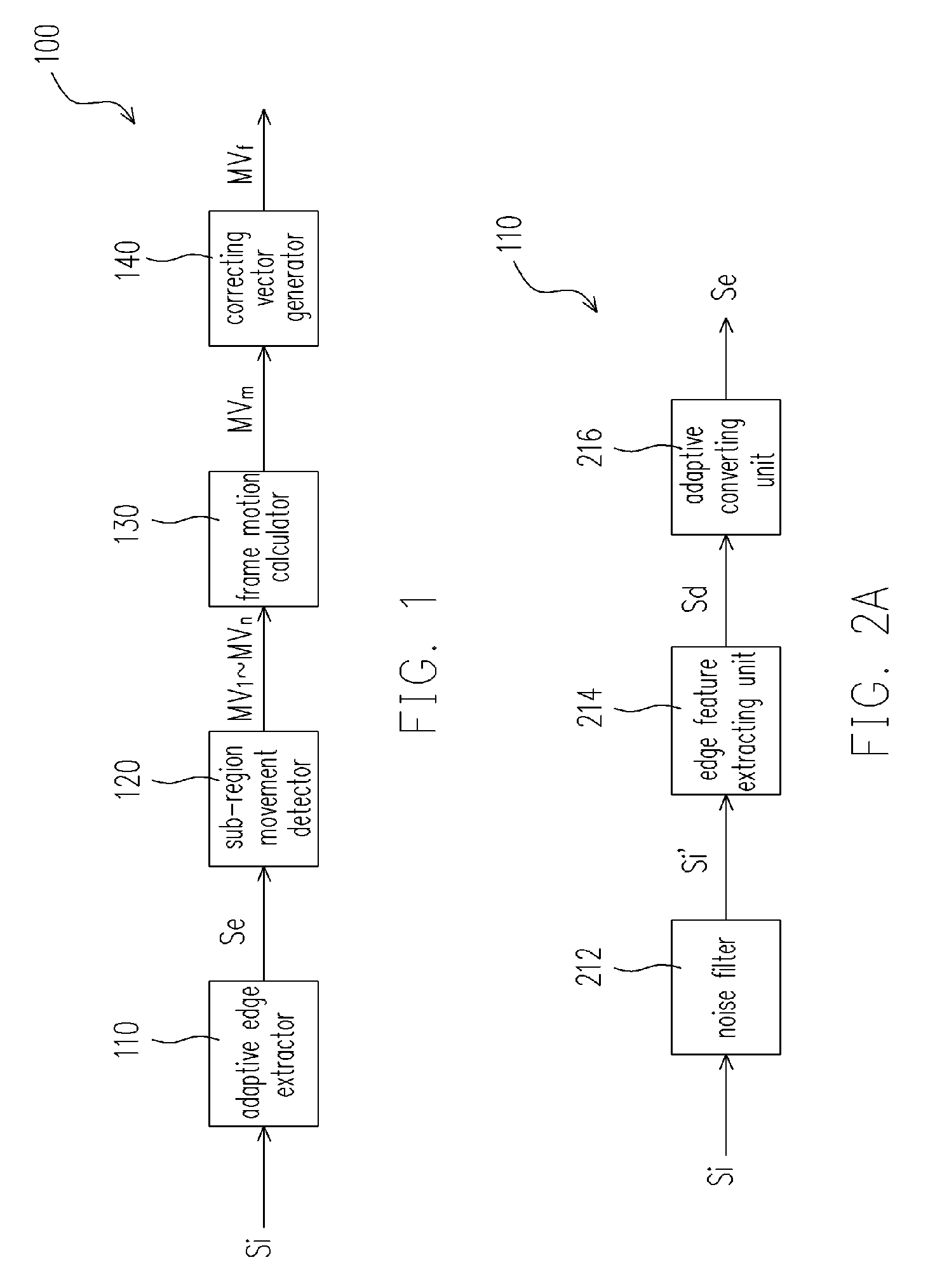 Image vibration-compensating apparatus and method thereof